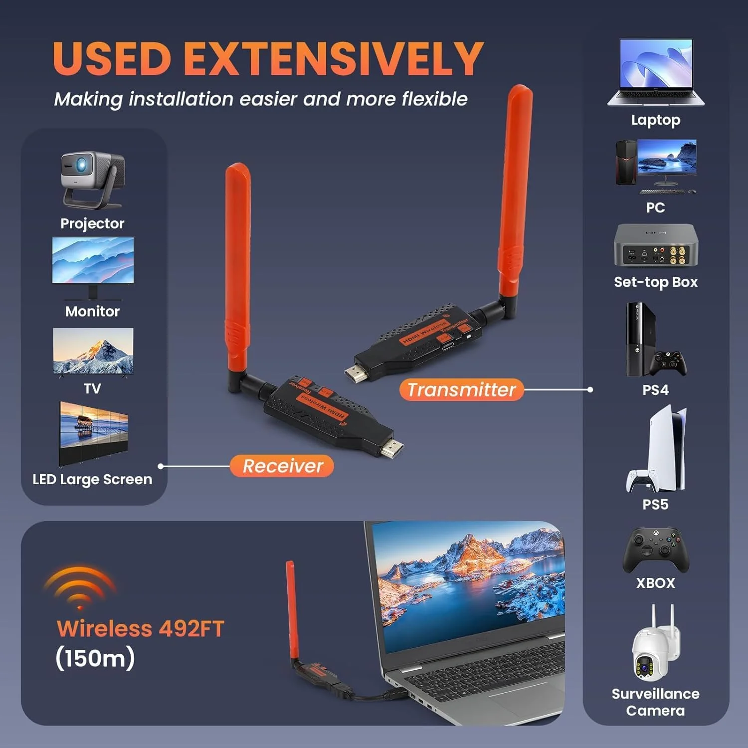 فرستنده و گیرنده HDMI بی سیم 150 متری، کیت توسعه دهنده HDMI بی سیم 1080P/60Hz، اتصال و پخش آسان، 450 فوت، برای پخش ویدئو به نمایشگر/پروژکتور از لپ تاپ، کامپیوتر، نتفلیکس، PS5، جعبه تلویزیون فرستنده و گیرنده HDMI بی سیم 150 متری، کیت توسعه دهنده HDMI بی سیم 1080P/60Hz، اتصال و پخش آسان، 450 فوت، برای پخش ویدئو به نمایشگر/پروژکتور از لپ تاپ، کامپیوتر، نتفلیکس، PS5، جعبه تلویزیون