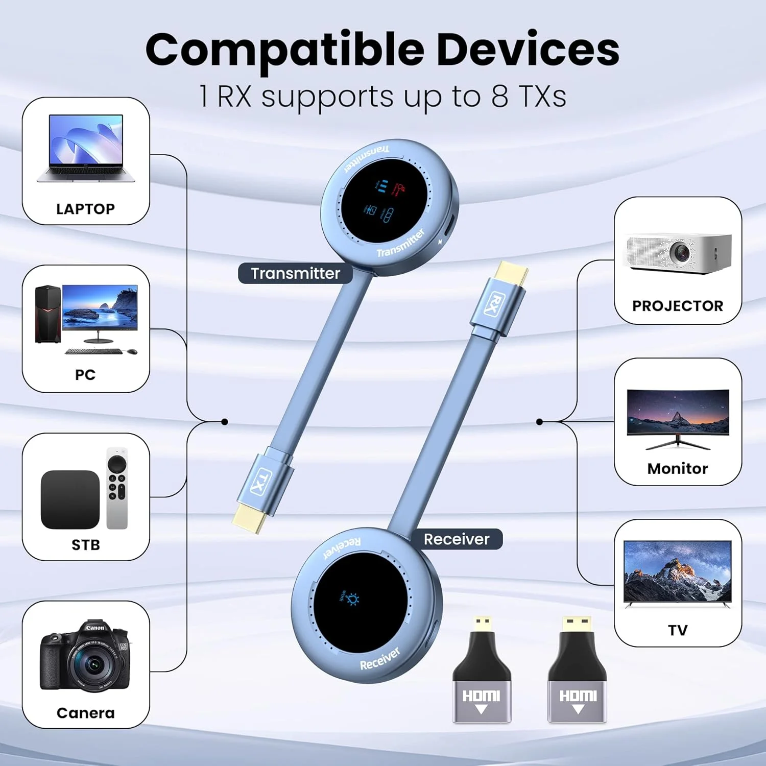 فرستنده و گیرنده HDMI بی سیم، توسعه دهنده HD بی سیم Plug & Play قابل حمل 2.4G/5G با صفحه نمایش LED، کیت HDMI بی سیم برای پخش ویدئو و صدا به مانیتور از لپ تاپ/کامپیوتر/جعبه تلویزیون/پروژکتور فرستنده و گیرنده HDMI بی سیم، توسعه دهنده HD بی سیم Plug & Play قابل حمل 2.4G/5G با صفحه نمایش LED، کیت HDMI بی سیم برای پخش ویدئو و صدا به مانیتور از لپ تاپ/کامپیوتر/جعبه تلویزیون/پروژکتور