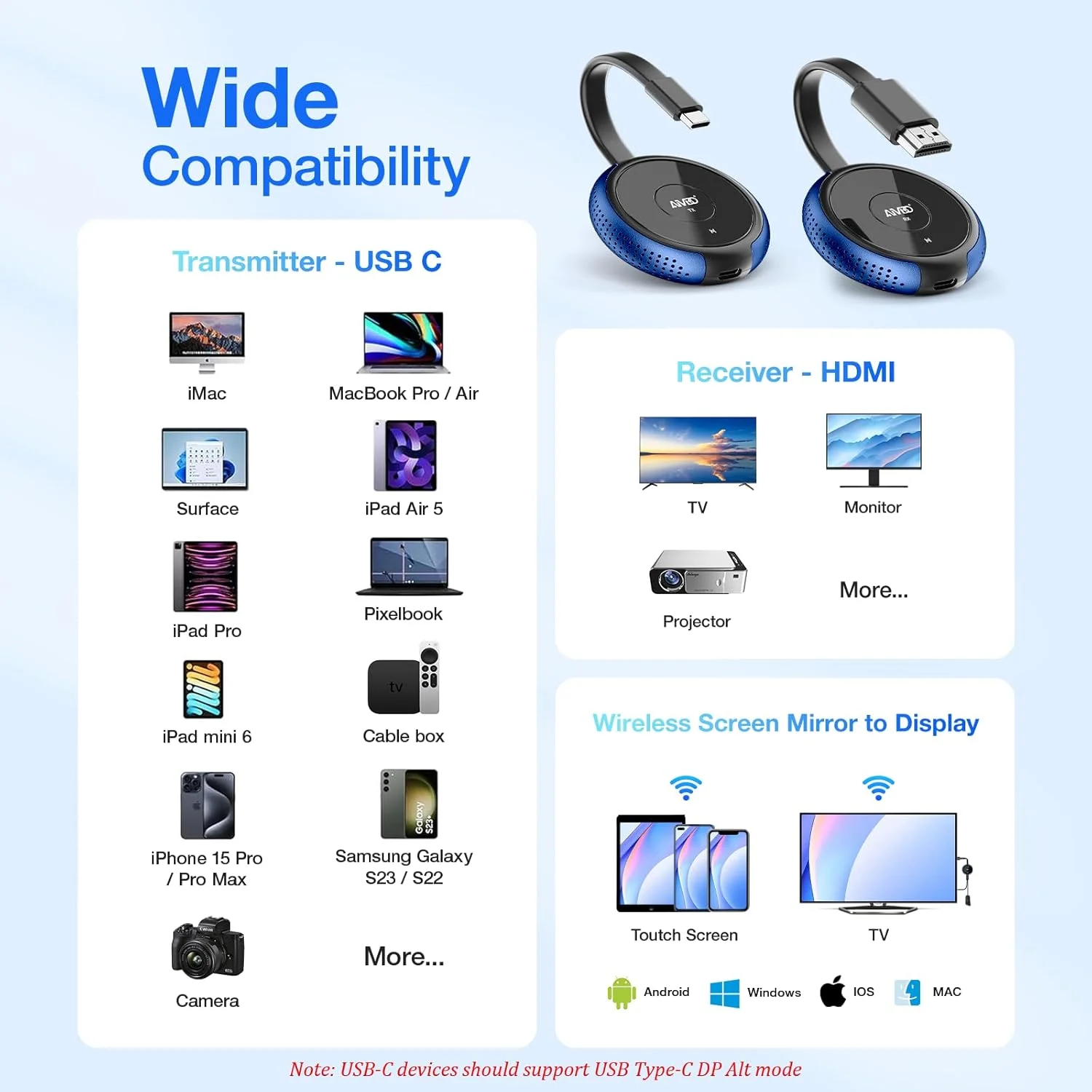 انتقالدهنده و گیرنده بیسیم HDMI 4K، USB C به HDMI، انتقالدهنده بیسیم HDMI نوع C 5.8G، انتقالدهنده بیسیم HDMI برای پخش ویدیو از لپتاپ، آیفون، تبلت به HDTV، پروژکتور انتقالدهنده و گیرنده بیسیم HDMI 4K، USB C به HDMI، انتقالدهنده بیسیم HDMI نوع C 5.8G، انتقالدهنده بیسیم HDMI برای پخش ویدیو از لپتاپ، آیفون، تبلت به HDTV، پروژکتور