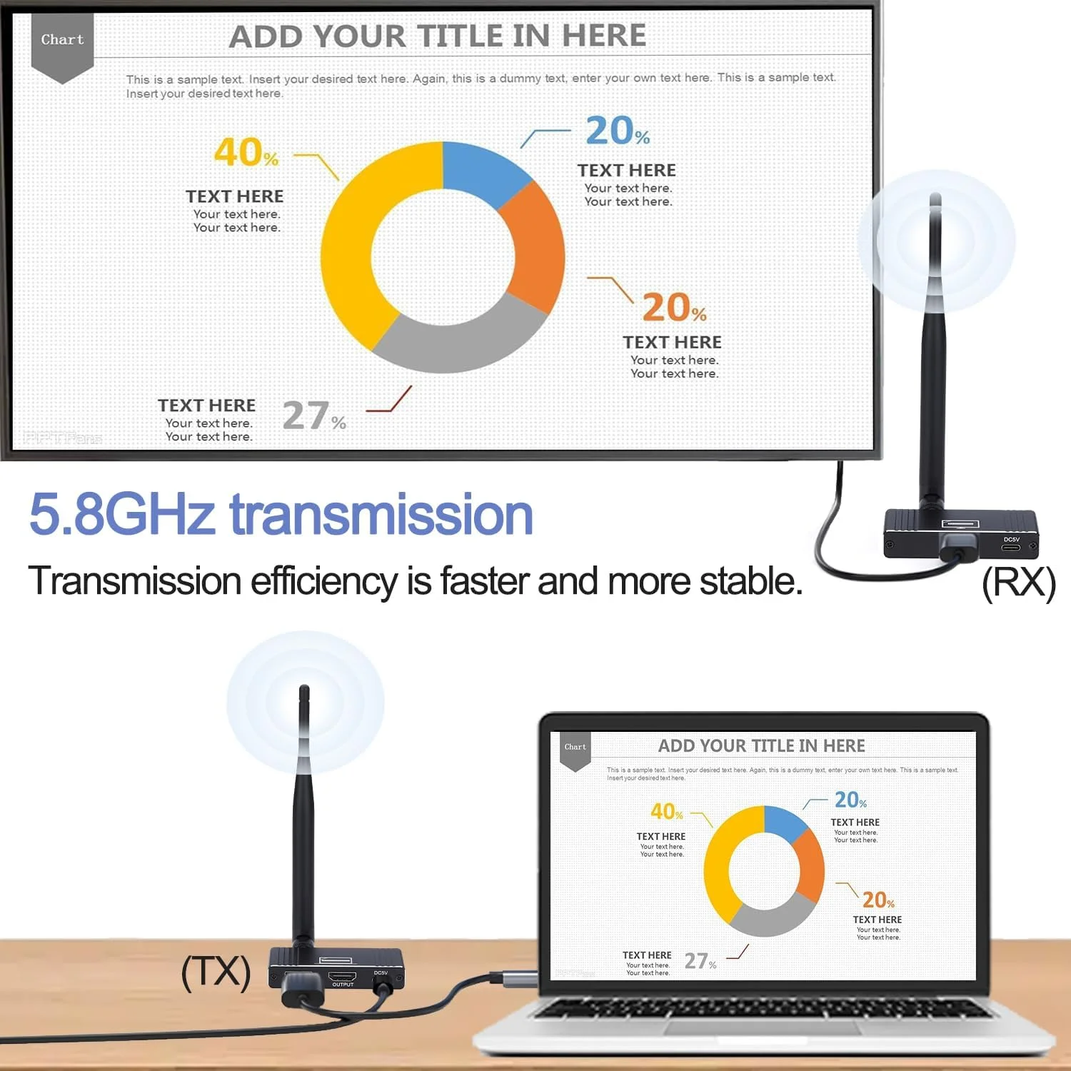 فرستنده و گیرنده HDMI بی‌سیم، توسعه‌دهنده HDMI بی‌سیم 5.8 گیگاهرتز 200 متر تا رزولوشن تصویر 1080P@60 هرتز، پشتیبانی از لپ‌تاپ‌ها، رایانه‌های شخصی، پخش‌کننده Blu-ray، DVD، دوربین‌های فیلمبرداری دیجیتال و غیره (مشکی)