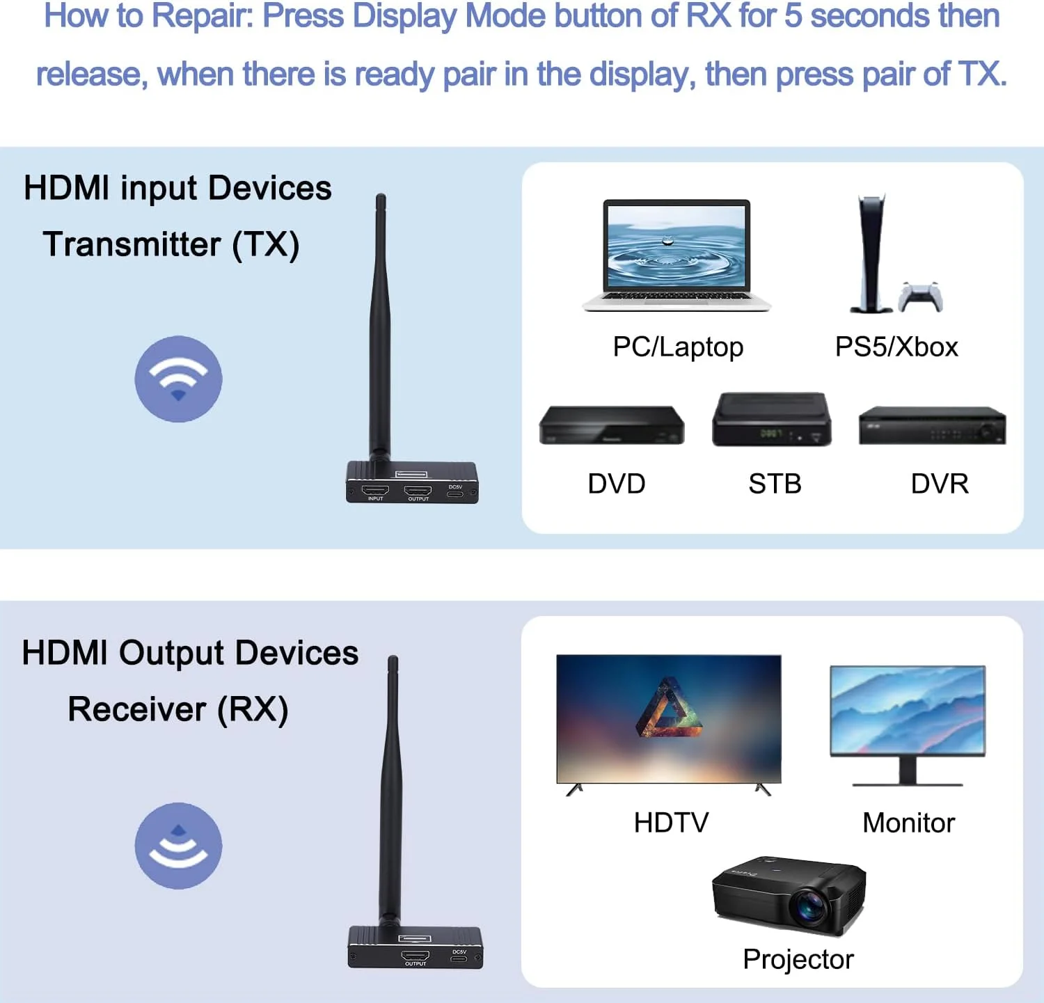 فرستنده و گیرنده HDMI بی‌سیم، توسعه‌دهنده HDMI بی‌سیم 5.8 گیگاهرتز 200 متر تا رزولوشن تصویر 1080P@60 هرتز، پشتیبانی از لپ‌تاپ‌ها، رایانه‌های شخصی، پخش‌کننده Blu-ray، DVD، دوربین‌های فیلمبرداری دیجیتال و غیره (مشکی)