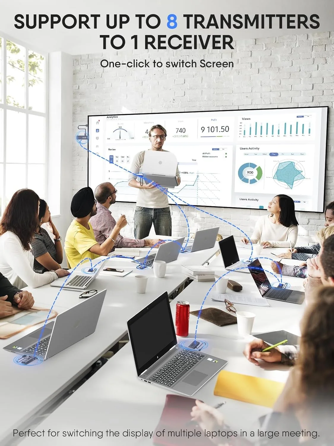 فرستنده و گیرنده HDMI بیسیم قابل حمل با صفحه نمایش LED، توسعه دهنده بیسیم HDMI برای مانیتور از PC/TV Box فرستنده و گیرنده HDMI بیسیم قابل حمل با صفحه نمایش LED، توسعه دهنده بیسیم HDMI برای مانیتور از PC/TV Box