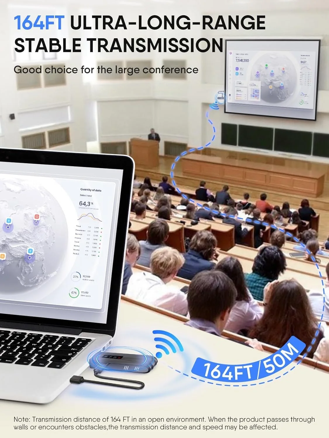 فرستنده و گیرنده HDMI بیسیم قابل حمل با صفحه نمایش LED، توسعه دهنده بیسیم HDMI برای مانیتور از PC/TV Box فرستنده و گیرنده HDMI بیسیم قابل حمل با صفحه نمایش LED، توسعه دهنده بیسیم HDMI برای مانیتور از PC/TV Box