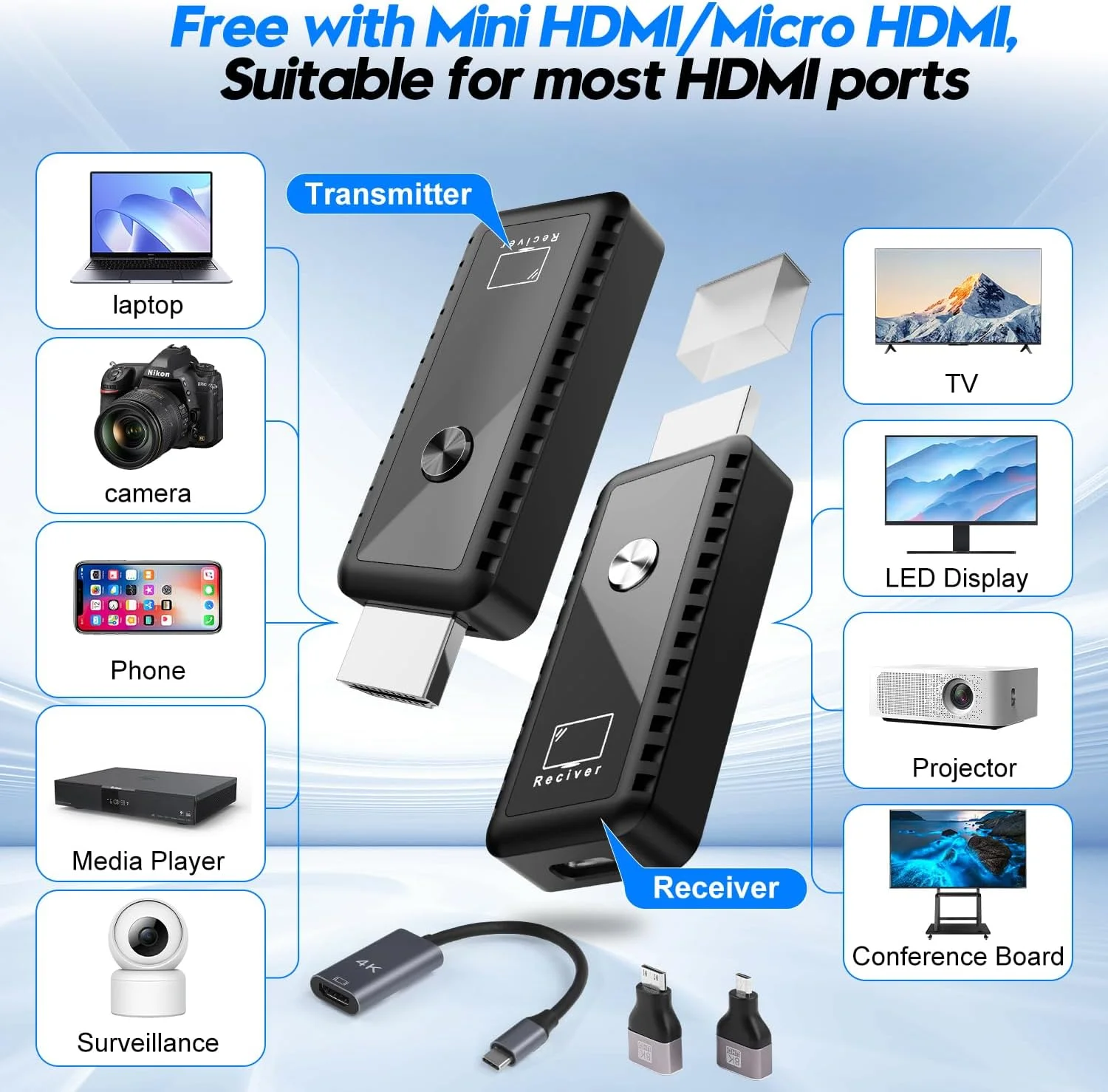 فرستنده و گیرنده HDMI بی‌سیم، HDMI بی‌سیم قابل حمل Plug & Play، پشتیبانی از HDMI بی‌سیم 4K با فرکانس 2.4/5.8 گیگاهرتز تا 30 متر، برای لپ‌تاپ/رایانه شخصی/جعبه تلویزیون/دوربین/پروژکتور (مشکی)