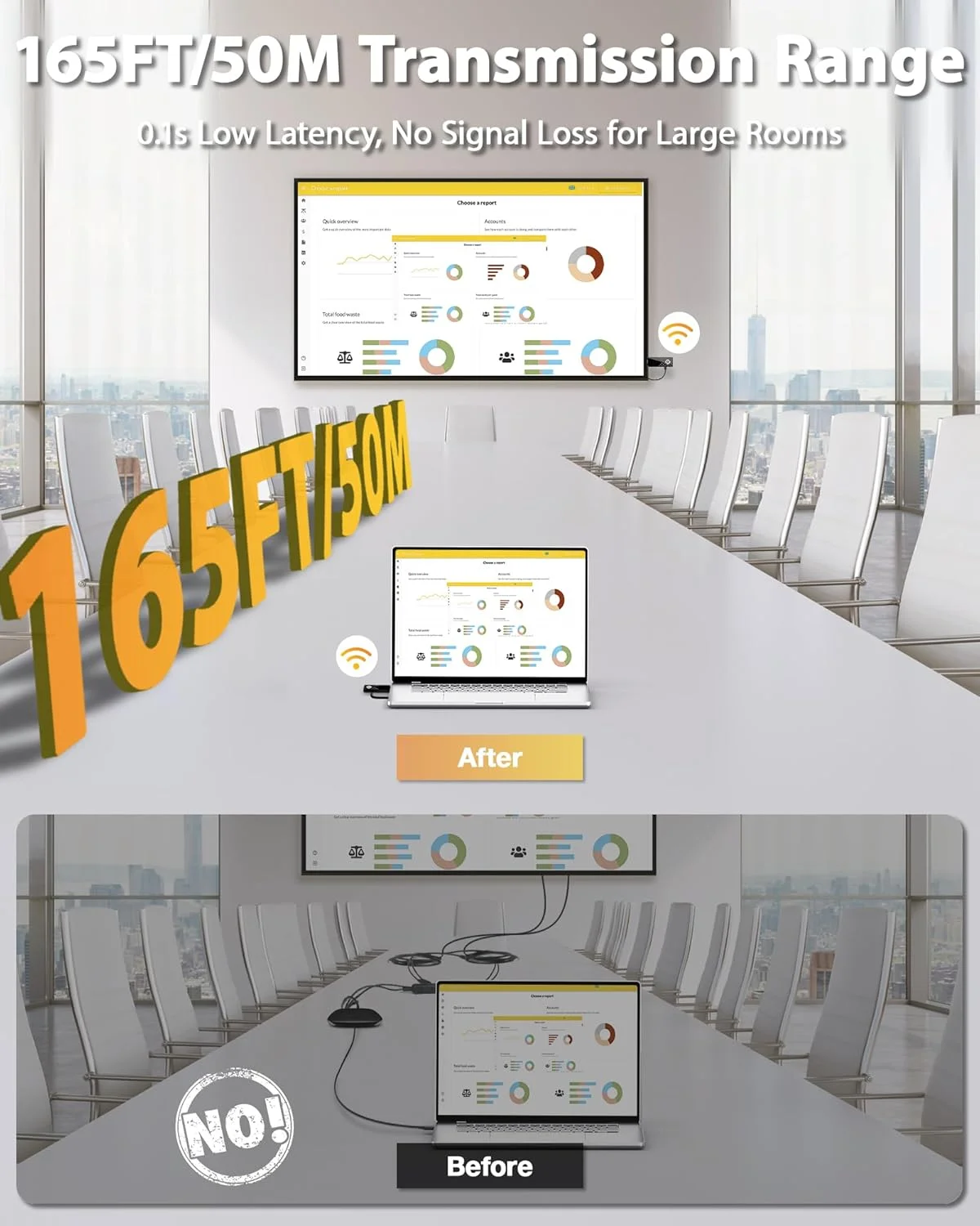 فرستنده و گیرنده بیسیم HDMI با قابلیت رمزگشایی 4K، توسعهدهنده نمایشگر بیسیم قابل حمل 5G/1080P، برد 50 متری، اتصال آسان و سریع برای انتقال ویدیو از لپتاپ/ستاپ باکس به تلویزیون/پروژکتور/مانیتور، بدون نیاز به اسپلیتر فرستنده و گیرنده بیسیم HDMI با قابلیت رمزگشایی 4K، توسعهدهنده نمایشگر بیسیم قابل حمل 5G/1080P، برد 50 متری، اتصال آسان و سریع برای انتقال ویدیو از لپتاپ/ستاپ باکس به تلویزیون/پروژکتور/مانیتور، بدون نیاز به اسپلیتر