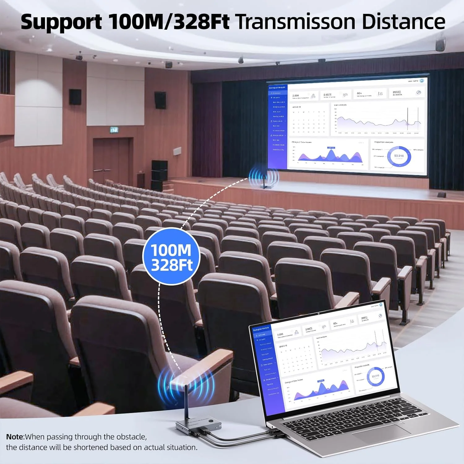 فرستنده و گیرنده HDMI بیسیم 100 متری، اتصال آسان، توسعه دهنده HDMI بیسیم 4K@30Hz برای انتقال صدا و تصویر به تلویزیون/پروژکتور/مانیتور از لپتاپ/کامپیوتر/دوربین. فرستنده و گیرنده HDMI بیسیم 100 متری، اتصال آسان، توسعه دهنده HDMI بیسیم 4K@30Hz برای انتقال صدا و تصویر به تلویزیون/پروژکتور/مانیتور از لپتاپ/کامپیوتر/دوربین.