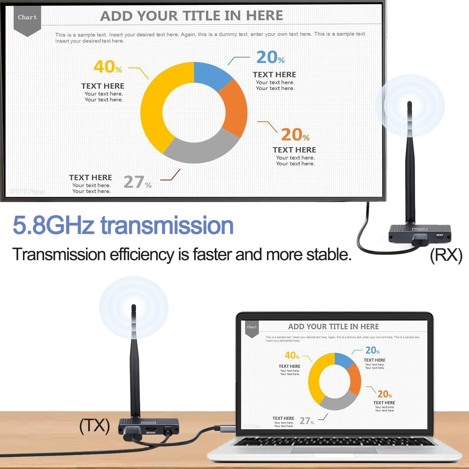 فرستنده و گیرنده HDMI بیسیم 5.8 گیگاهرتز با خروجی Loop Out، پشتیبانی از رزولوشن 1080P@60hz، مناسب برای لپتاپ، کامپیوتر، DVD، دوربین فیلمبرداری دیجیتال و غیره فرستنده و گیرنده HDMI بیسیم 5.8 گیگاهرتز با خروجی Loop Out، پشتیبانی از رزولوشن 1080P@60hz، مناسب برای لپتاپ، کامپیوتر، DVD، دوربین فیلمبرداری دیجیتال و غیره