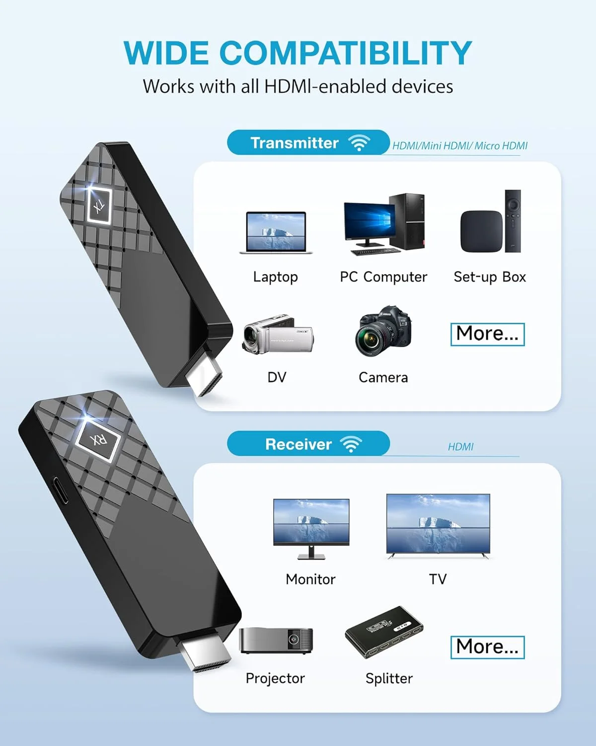 کیت فرستنده و گیرنده HDMI بی سیم قابل حمل، اتصال و پخش آسان، 165 فوت 2.4/5G @60Hz HD، مبدل آداپتور HDMI توسعه دهنده برای پخش ویدئو از لپ تاپ، کامپیوتر به مانیتور/پروژکتور/HDTV (1RX+1TX)