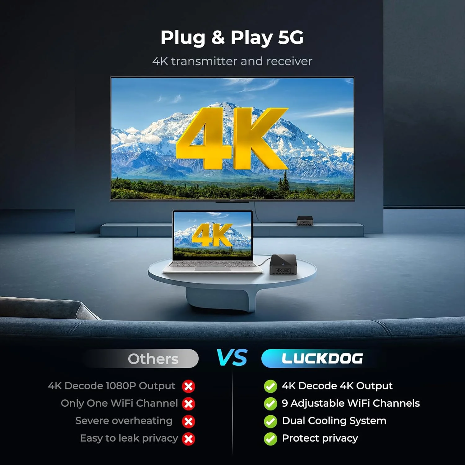 فرستنده و گیرنده HDMI بی‌سیم 4K 30Hz، برد بلند 120 متری، 9 کانال قابل تنظیم، 1TX به 3RX - پخش ویدئو/صوتی HD از لپ‌تاپ، کامپیوتر، دوربین به تلویزیون، پروژکتور، مانیتور