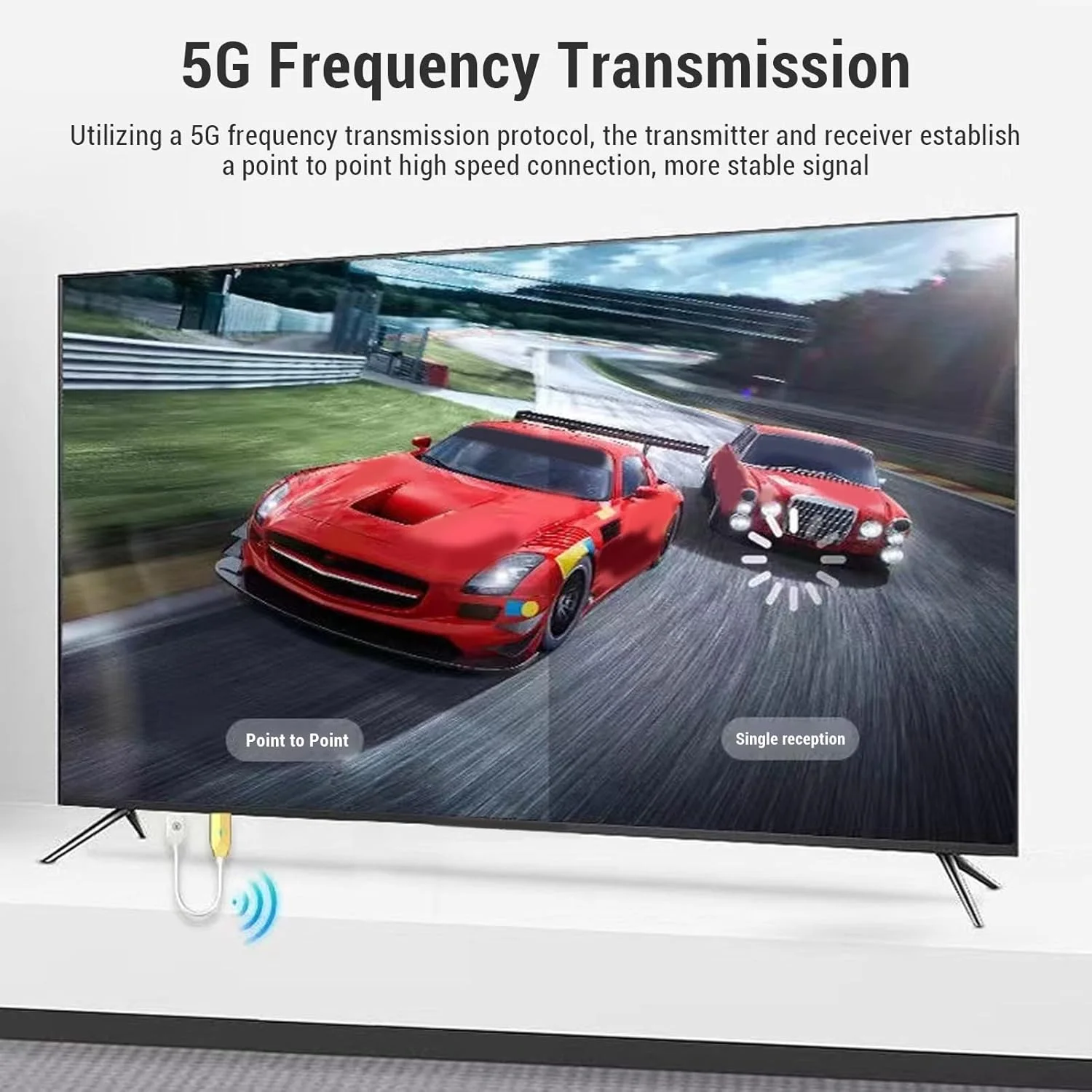کیت فرستنده و گیرنده HDMI بی‌سیم، 1920x1080 با نرخ 60 هرتز، سیگنال پایدار 5G، اتصال آسان، سازگاری بالا برای لپ‌تاپ، کامپیوتر، دوربین، تلفن، مانیتور، پروژکتور، تلویزیون HD