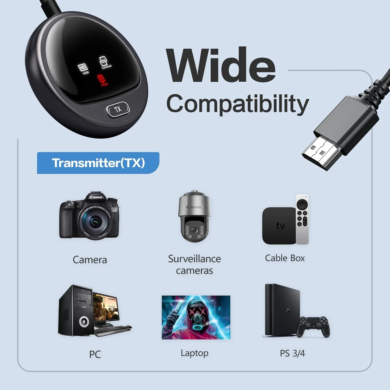 فرستنده HDMI بی سیم WELUSOPU فرستنده HDMI بی سیم WELUSOPU