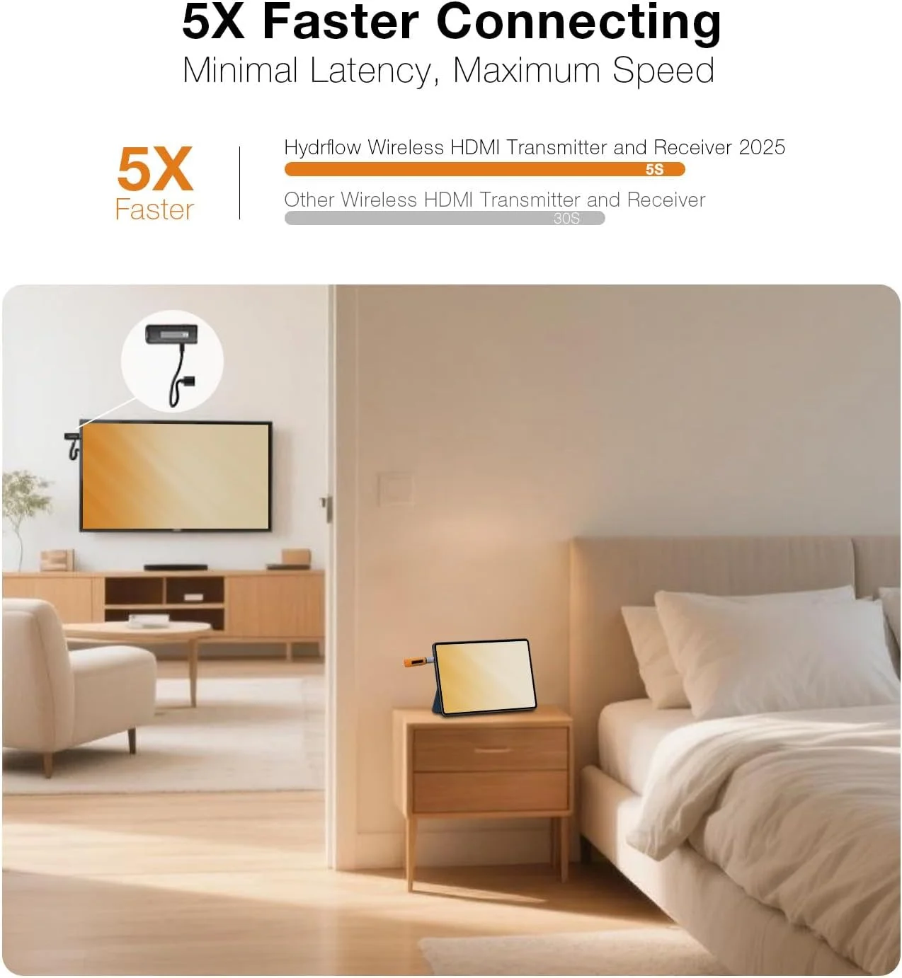 فرستنده و گیرنده HDMI بیسیم با قابلیت رمزگشایی 4K و خروجی 1080P، اتصال بیسیم HDMI 2.4G/5G، برد 50 متری، اتصال آسان، مناسب برای انتقال ویدیو و صدا از کامپیوتر/PS5/Mac/iPad/iPhone Pro Max به مانیتور فرستنده و گیرنده HDMI بیسیم با قابلیت رمزگشایی 4K و خروجی 1080P، اتصال بیسیم HDMI 2.4G/5G، برد 50 متری، اتصال آسان، مناسب برای انتقال ویدیو و صدا از کامپیوتر/PS5/Mac/iPad/iPhone Pro Max به مانیتور