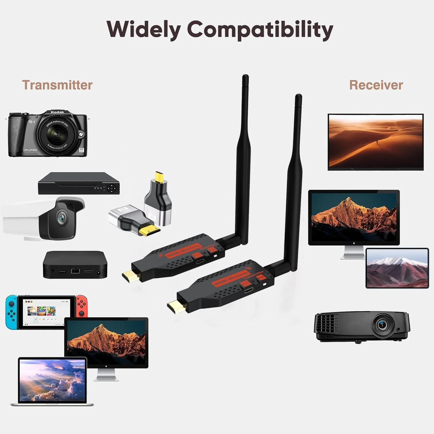 فرستنده و گیرنده HDMI بی سیم ارتقا یافته جدید، برد 100 متری، کیت توسعه دهنده HDMI بی سیم 2.4G/5G قابل حمل، مناسب برای کامپیوتر، لپ تاپ، تی وی باکس، PS5/4 به تلویزیون/مانیتور/پروژکتور فرستنده و گیرنده HDMI بی سیم ارتقا یافته جدید، برد 100 متری، کیت توسعه دهنده HDMI بی سیم 2.4G/5G قابل حمل، مناسب برای کامپیوتر، لپ تاپ، تی وی باکس، PS5/4 به تلویزیون/مانیتور/پروژکتور