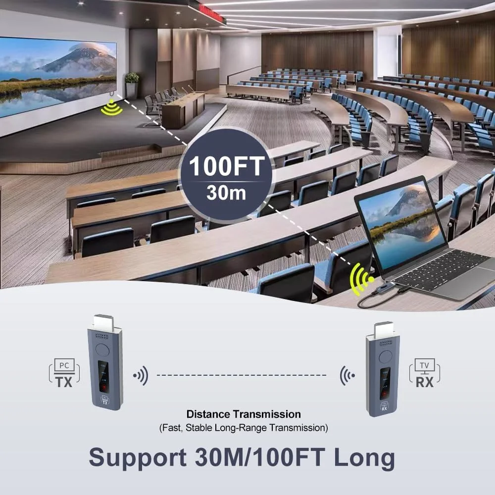 فرستنده و گیرنده HDMI بی‌سیم ارتقا یافته 30 متر، نمایشگر LED، رمزگشایی 4K خروجی 1080P@60Hz، اتصال آسان، توسعه دهنده HDMI بی‌سیم 5G/2.4G برای انتقال ویدیو و صدا از رایانه شخصی/دوربین فیلمبرداری/پروژکتور/گیرنده دیجیتال به مانیتور