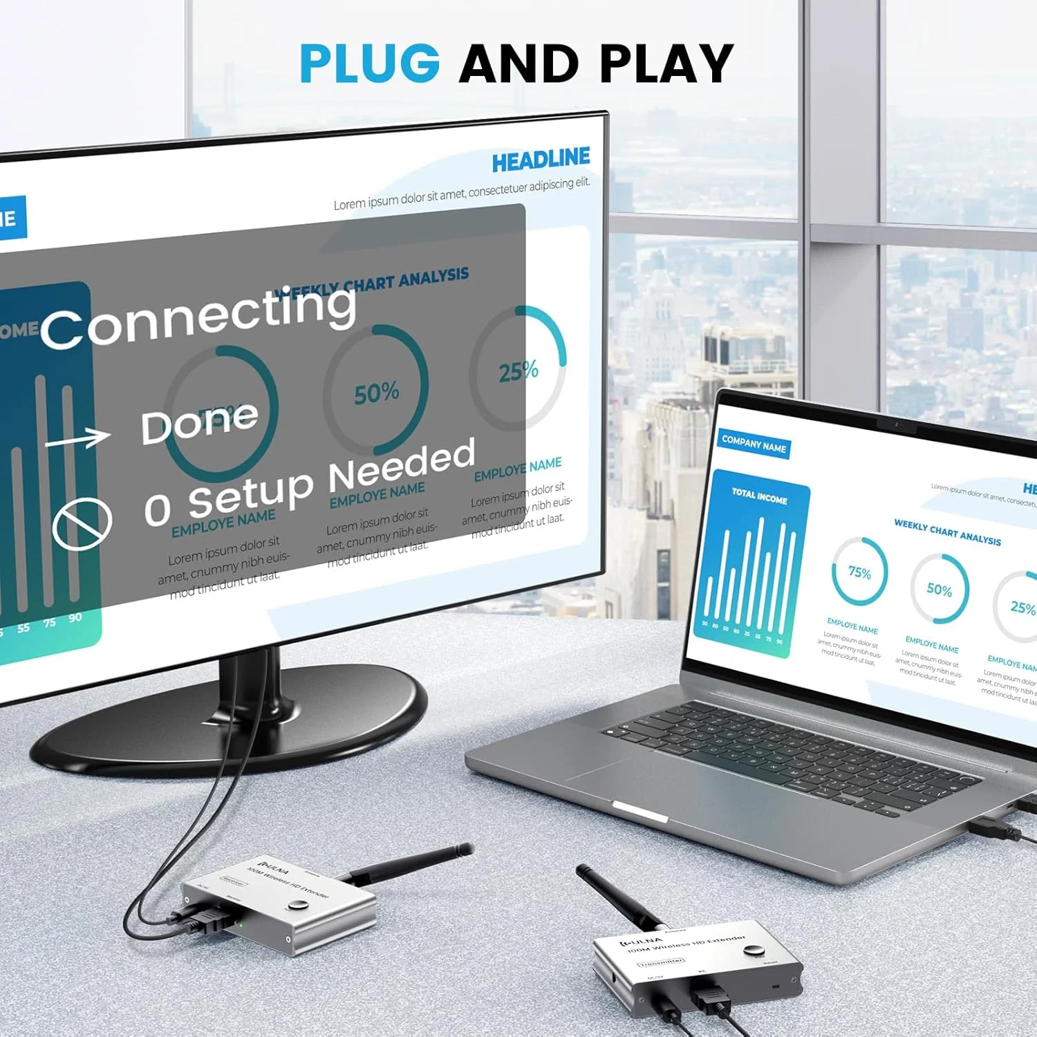 فرستنده و گیرنده HDMI بی‌سیم 4K، ULNA با برد 100 متر، انتقال بی‌سیم HDMI برای پخش زنده ویدیو/صدا، اتصال آسان با تاخیر بسیار کم برای انتقال ویدیو و صدا از کامپیوتر/پروژکتور/گیرنده دیجیتال به مانیتور