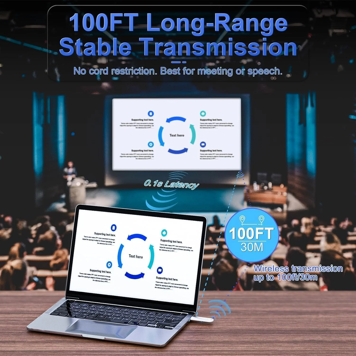 فرستنده و گیرنده HDMI بی سیم TTQ، برد 30 متری 2.4G/5G، توسعه دهنده HDMI بی سیم رمزگشایی 4K خروجی 1080P، اتصال آسان، پشتیبانی از لپ تاپ، کامپیوتر، جعبه تلویزیون، پروژکتور، دوربین DV، بدون نیاز به بلوتوث و WiFi