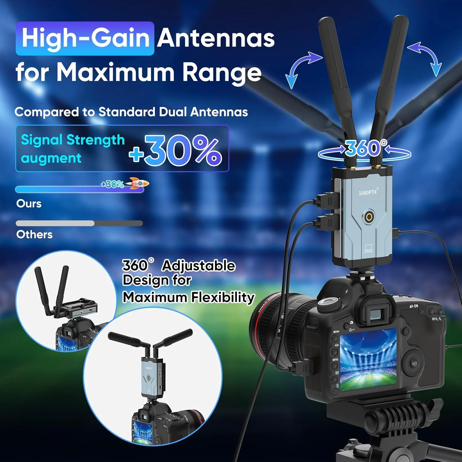 فرستنده و گیرنده HDMI بی سیم، توسعه دهنده HDMI بی سیم 500 متری (1640 فوت) با خروجی Loop، 5.8 گیگاهرتز 1080P برای پخش جریانی از DSLR، لپ تاپ، نتفلیکس، یوتیوب به تلویزیون/پروژکتور، تا 6 گیرنده (فقط DT263W-C RX)