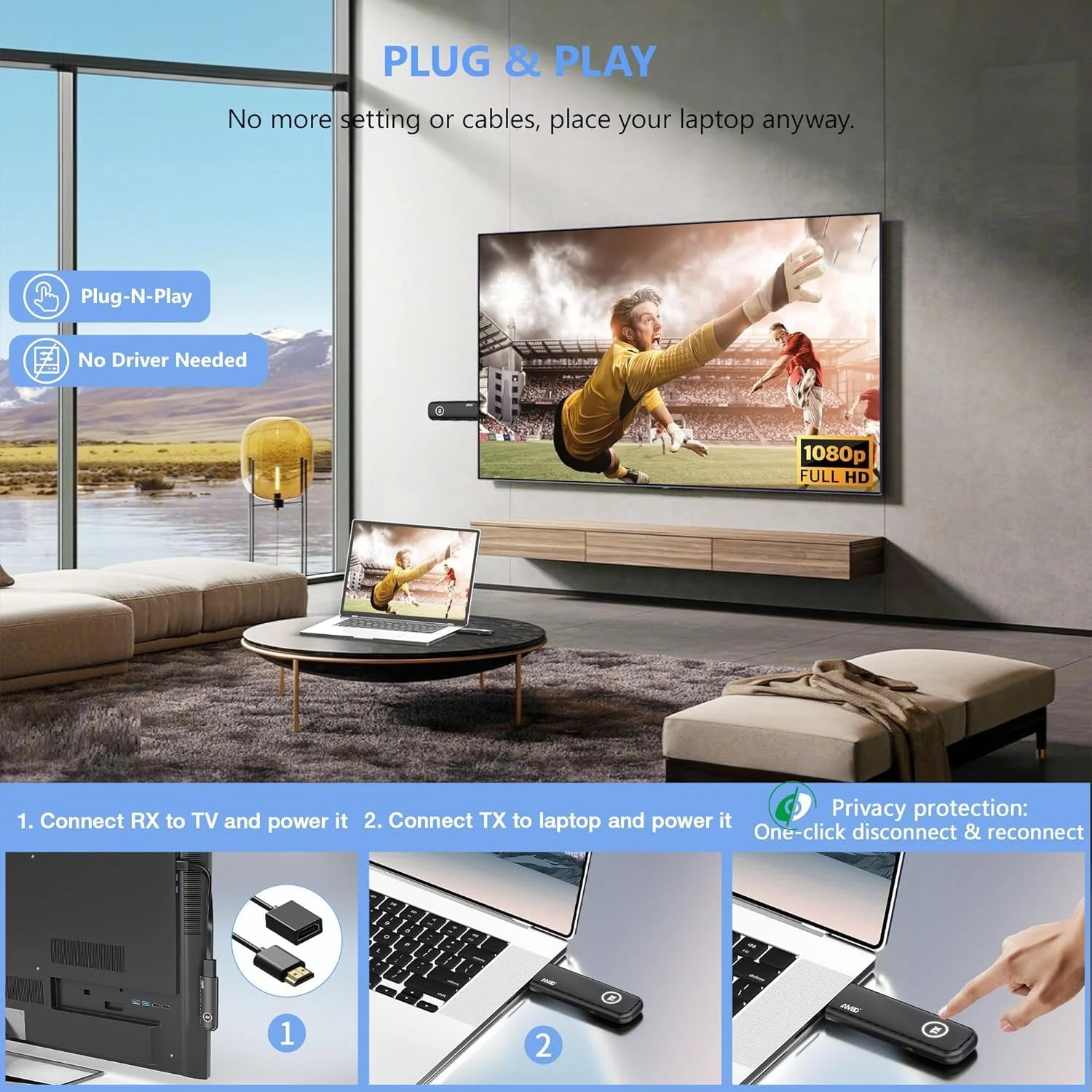 فرستنده و گیرنده HDMI بی سیم با محافظ درپوش، انتقال رادیویی HDMI HD 5G، فرستنده گیرنده HDMI بی سیم، پخش بی سیم برای لپ تاپ/جعبه تلویزیون/دوربین/تلویزیون/پروژکتور، 165 فوت پلاگین و