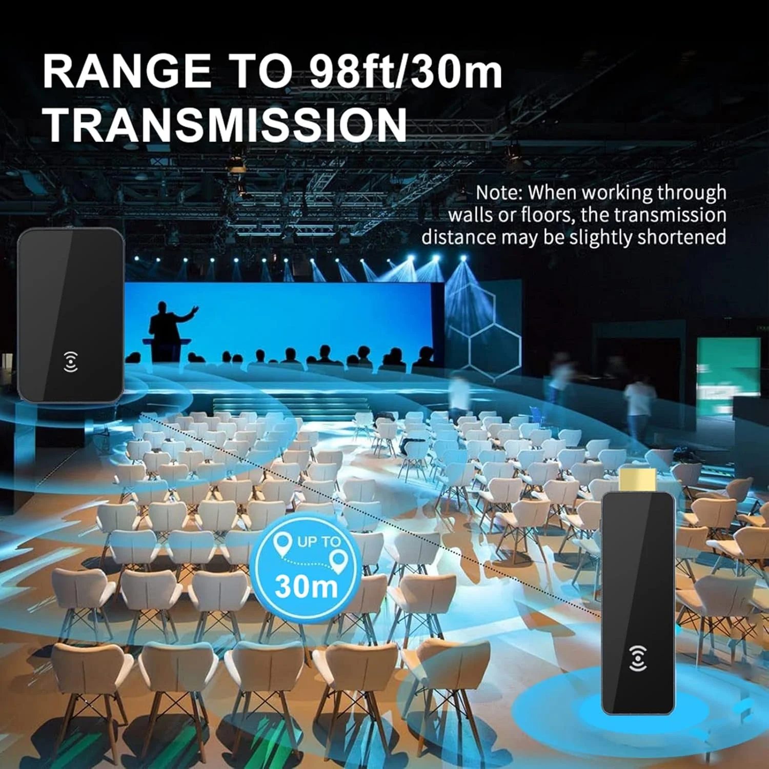 فرستنده و گیرنده بی سیم، مبدل توسعه دهنده قابل حمل HD با سرعت 60 گیگاهرتز و کیفیت 1080P، انتقال سریع 3.96 گیگابیت بر ثانیه، سازگار با تلفن های همراه، کنسول بازی، کامپیوتر، پروژکتور، تلویزیون