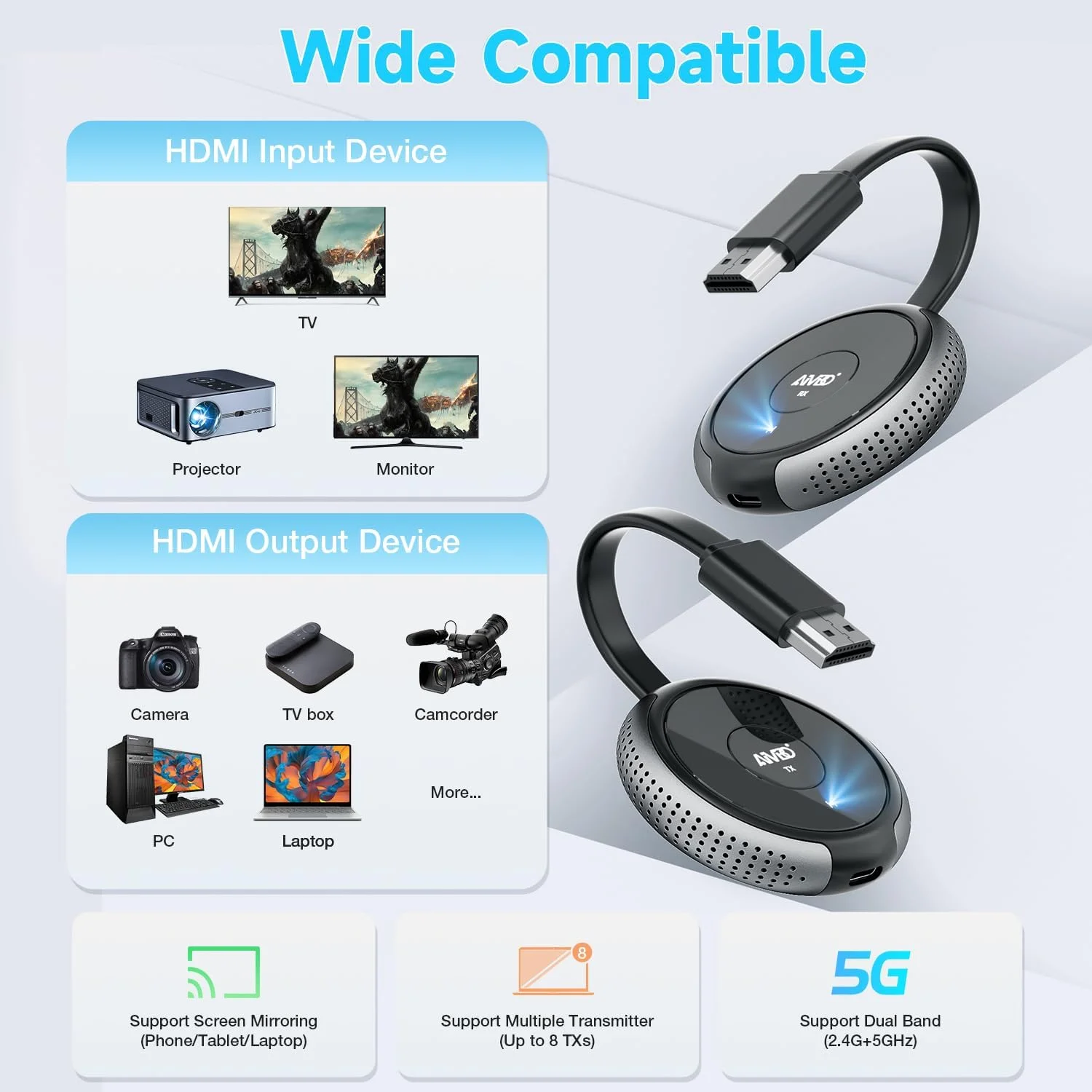 فرستنده و گیرنده بی‌سیم HDMI TIMBOOTECH 4K، کیت توسعه‌دهنده بی‌سیم HDMI 5G برای لپ‌تاپ، دوربین، جعبه کابل، نت‌فلیکس، PS5، تلفن به مانیتور، پروژکتور، HDTV تا 50 متر