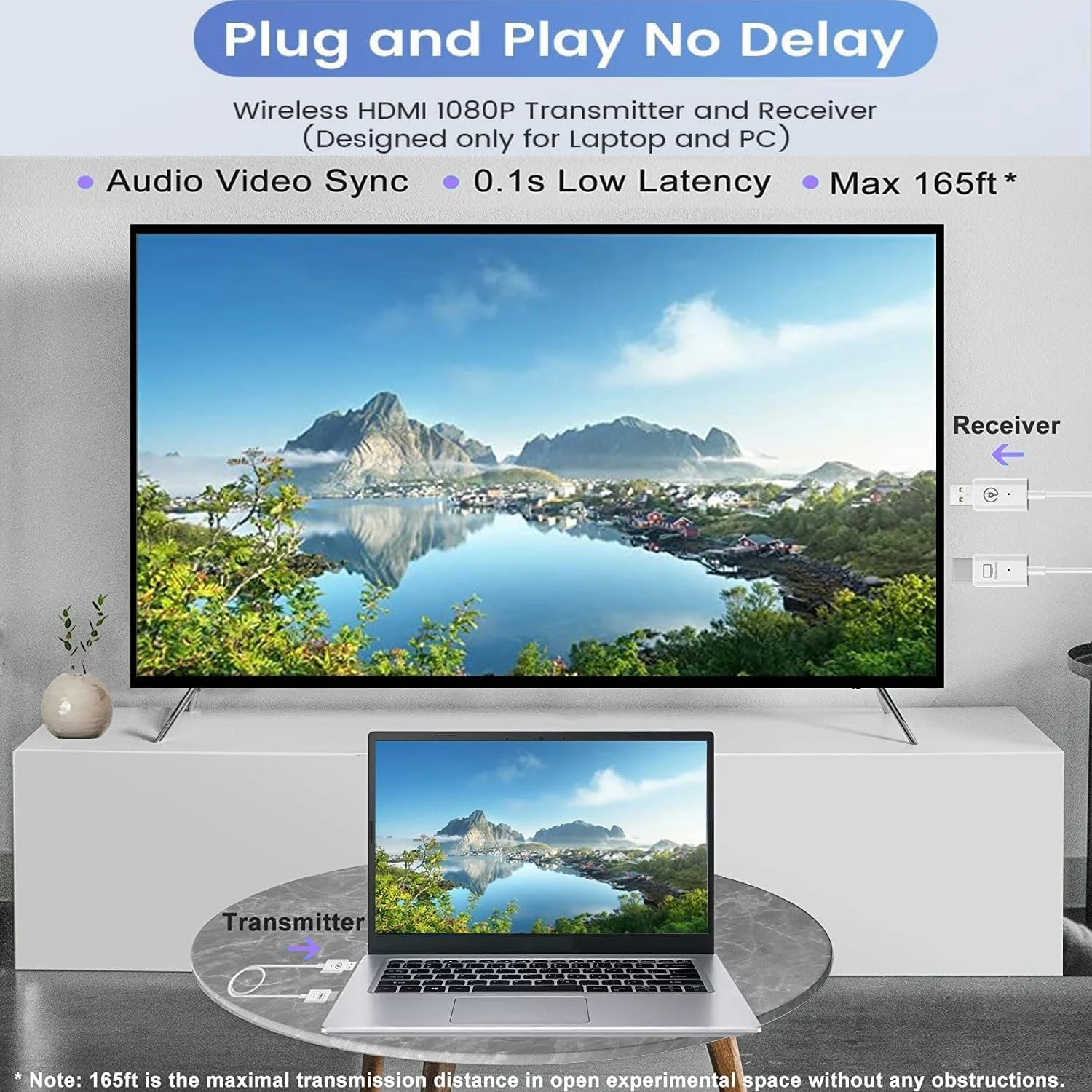 کیت فرستنده و گیرنده HDMI بی سیم ToboWireless، آداپتور توسعه دهنده بی سیم HDMI، تصویربرداری ویدئو و صدا 1080P 60fps برای رایانه شخصی، لپ تاپ، دوربین به HDTV/پروژکتور (TD-1190H، سفید)
