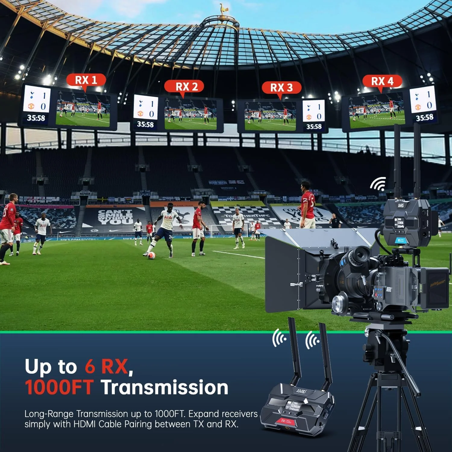 فرستنده و گیرنده ویدیویی HDMI بی سیم TIMBOOTECH Pro - تا 6 گیرنده، 400 متر، پشتیبانی از خروجی HDMI/صفحه نمایش OLED/کانال هوشمند، برای عکاسی، لپ تاپ، مانیتور، پروژکتور، فیلم ها، تلویزیون فرستنده و گیرنده ویدیویی HDMI بی سیم TIMBOOTECH Pro - تا 6 گیرنده، 400 متر، پشتیبانی از خروجی HDMI/صفحه نمایش OLED/کانال هوشمند، برای عکاسی، لپ تاپ، مانیتور، پروژکتور، فیلم ها، تلویزیون