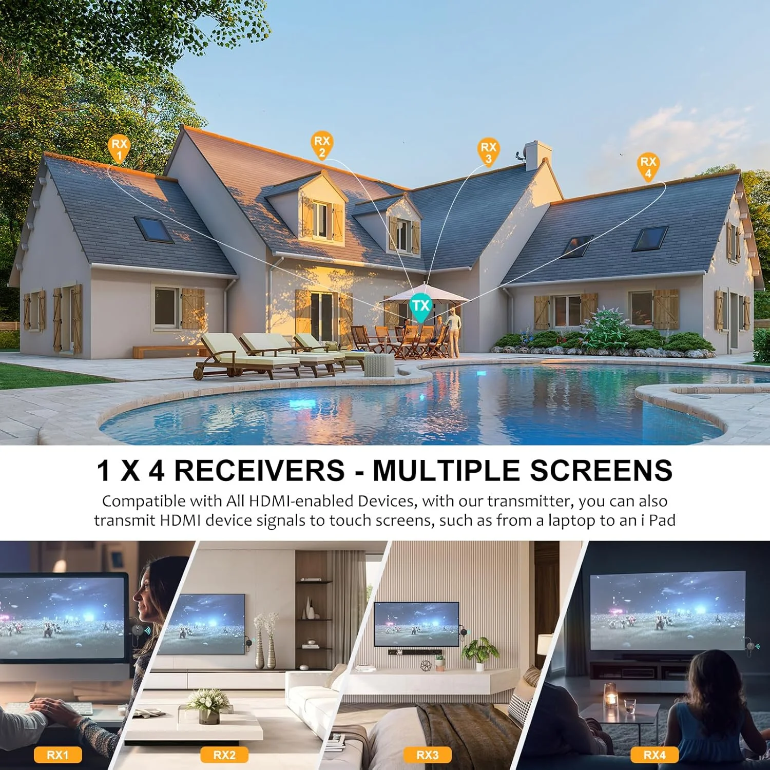 گیرنده HDMI بیسیم، توسعه همزمان چند تلویزیون، 1 فرستنده و 2 گیرنده، اتصال و پخش آسان، لپتاپ، جعبه کابل، دوربین به صفحه نمایش تلویزیون یا پروژکتور گیرنده HDMI بیسیم، توسعه همزمان چند تلویزیون، 1 فرستنده و 2 گیرنده، اتصال و پخش آسان، لپتاپ، جعبه کابل، دوربین به صفحه نمایش تلویزیون یا پروژکتور