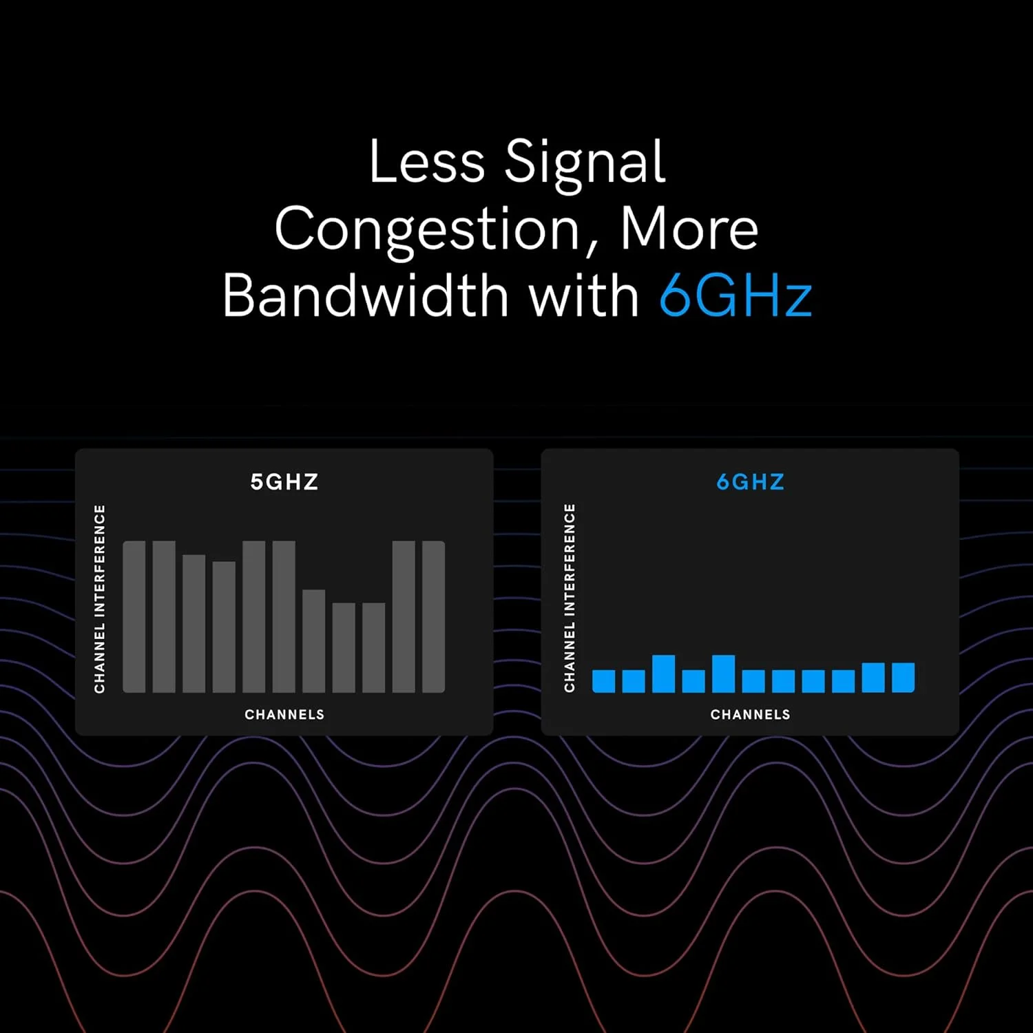 کیت فرستنده و گیرنده بی سیم Teradek Bolt 6 LT 1500، سیستم انتقال ویدئو با تاخیر صفر و ویدئو HD 10 بیتی، 3G-SDI/HDMI، تا 4Kp30 / 1080p60، برد 15000FT کیت فرستنده و گیرنده بی سیم Teradek Bolt 6 LT 1500، سیستم انتقال ویدئو با تاخیر صفر و ویدئو HD 10 بیتی، 3G-SDI/HDMI، تا 4Kp30 / 1080p60، برد 15000FT