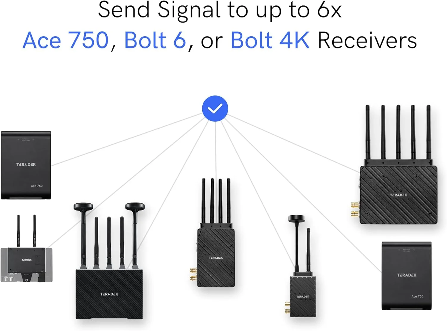 ست فرستنده و گیرنده HDMI بیسیم Teradek Ace 750 4K، فرکانس 6 گیگاهرتز، 4Kp30 10bit HDR، سیستم مانیتور بیسیم 4K بدون تاخیر، ضبط ویدیو، برد 750FT ست فرستنده و گیرنده HDMI بیسیم Teradek Ace 750 4K، فرکانس 6 گیگاهرتز، 4Kp30 10bit HDR، سیستم مانیتور بیسیم 4K بدون تاخیر، ضبط ویدیو، برد 750FT