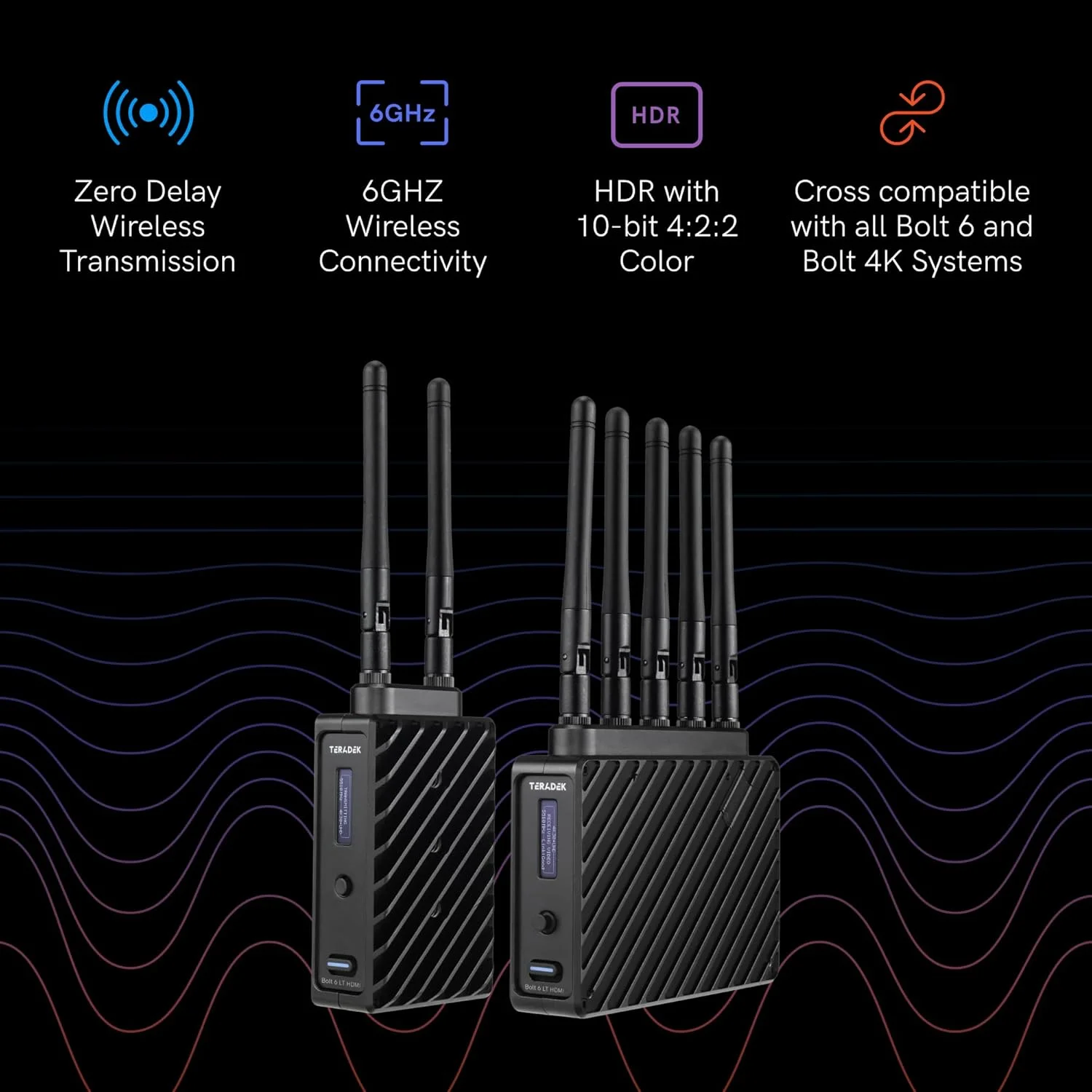کیت فرستنده و گیرنده بی سیم Teradek Bolt 6 LT 1500، سیستم انتقال ویدئو با تاخیر صفر و ویدئو HD 10 بیتی، 3G-SDI/HDMI، تا 4Kp30 / 1080p60، برد 15000FT کیت فرستنده و گیرنده بی سیم Teradek Bolt 6 LT 1500، سیستم انتقال ویدئو با تاخیر صفر و ویدئو HD 10 بیتی، 3G-SDI/HDMI، تا 4Kp30 / 1080p60، برد 15000FT