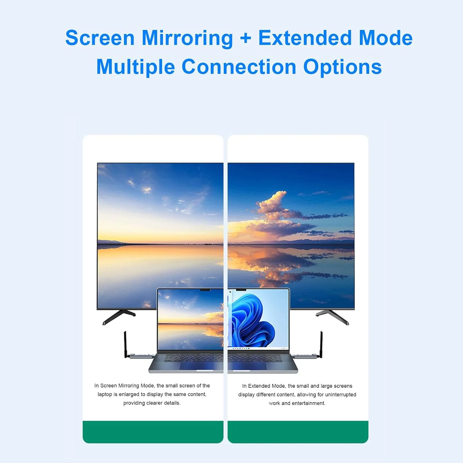 فرستنده و گیرنده بیسیم رابط چندرسانهای HD، توسعهدهنده بیسیم HD با رابط Type C برای تلویزیون فرستنده و گیرنده بیسیم رابط چندرسانهای HD، توسعهدهنده بیسیم HD با رابط Type C برای تلویزیون