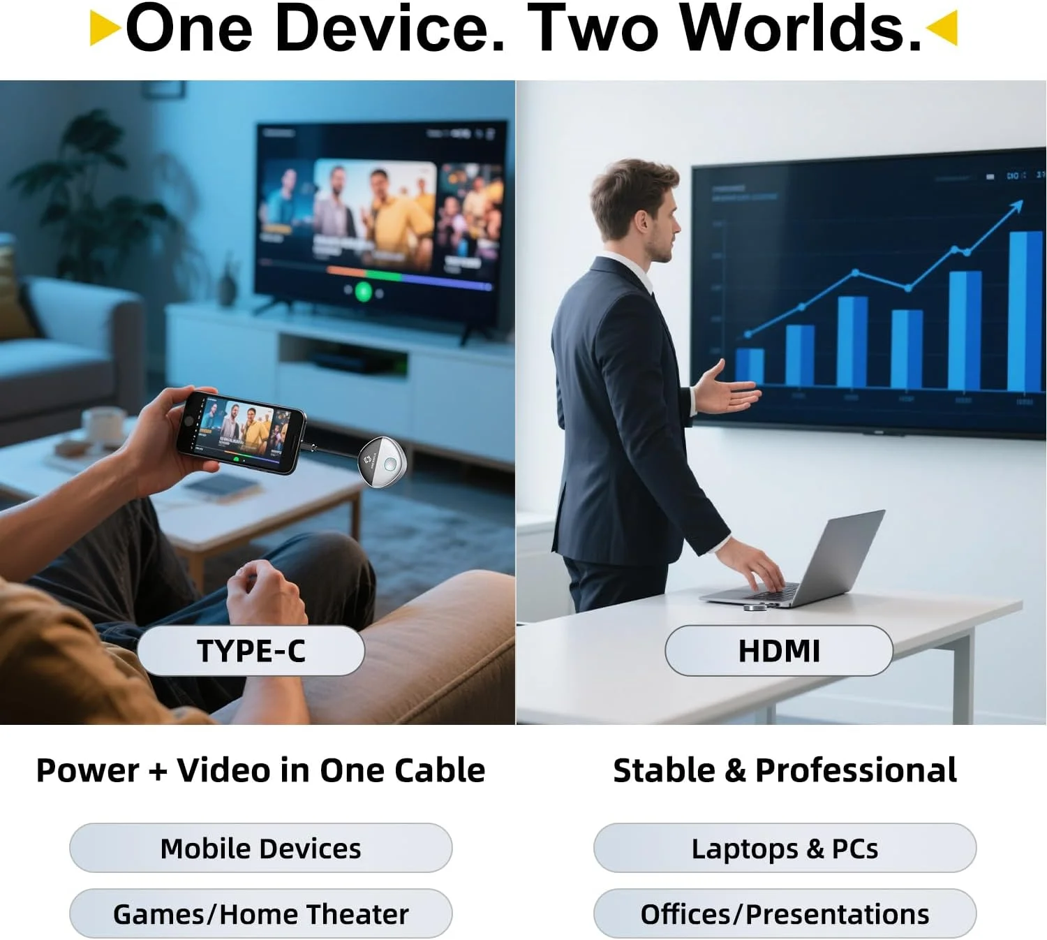 فرستنده و گیرنده HDMI بیسیم 100 متری، آداپتور USB-C و HDMI، 1080P@60Hz، 2.4G/5G، برای پخش صدا و تصویر از تلفن لپتاپ به مانیتور (USBC TX) فرستنده و گیرنده HDMI بیسیم 100 متری، آداپتور USB-C و HDMI، 1080P@60Hz، 2.4G/5G، برای پخش صدا و تصویر از تلفن لپتاپ به مانیتور (USBC TX)