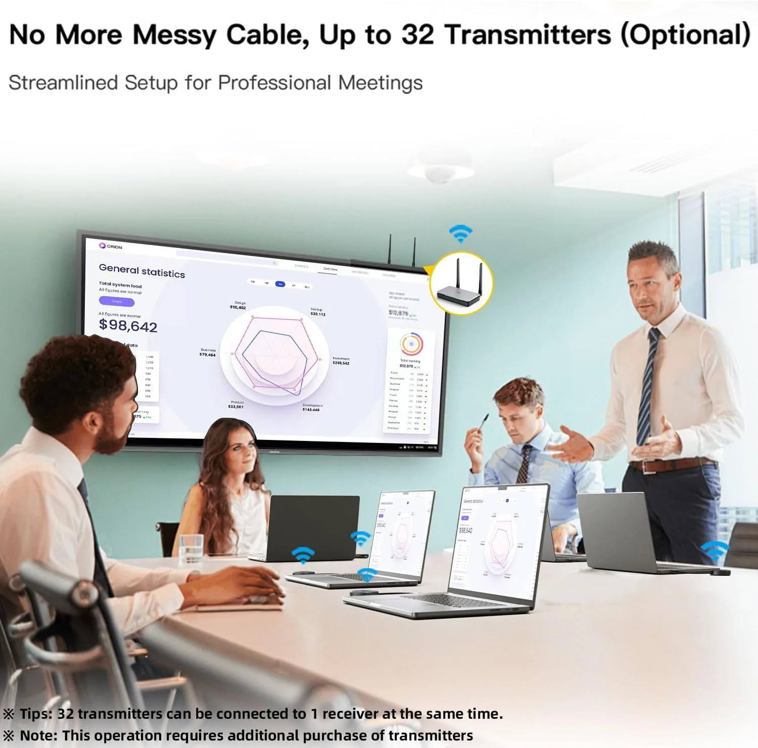 فرستنده و گیرنده HDMI بیسیم 100 متری، آداپتور USB-C و HDMI، 1080P@60Hz، 2.4G/5G، برای پخش صدا و تصویر از تلفن لپتاپ به مانیتور (USBC TX) فرستنده و گیرنده HDMI بیسیم 100 متری، آداپتور USB-C و HDMI، 1080P@60Hz، 2.4G/5G، برای پخش صدا و تصویر از تلفن لپتاپ به مانیتور (USBC TX)