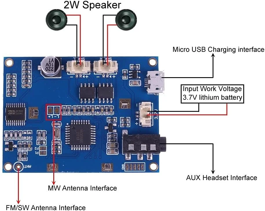 ماژول گیرنده رادیویی، DC 3.7V فرستنده و گیرنده بی سیم برد گیرنده استریو دو کاناله ماژول گیرنده رادیویی، DC 3.7V فرستنده و گیرنده بی سیم برد گیرنده استریو دو کاناله