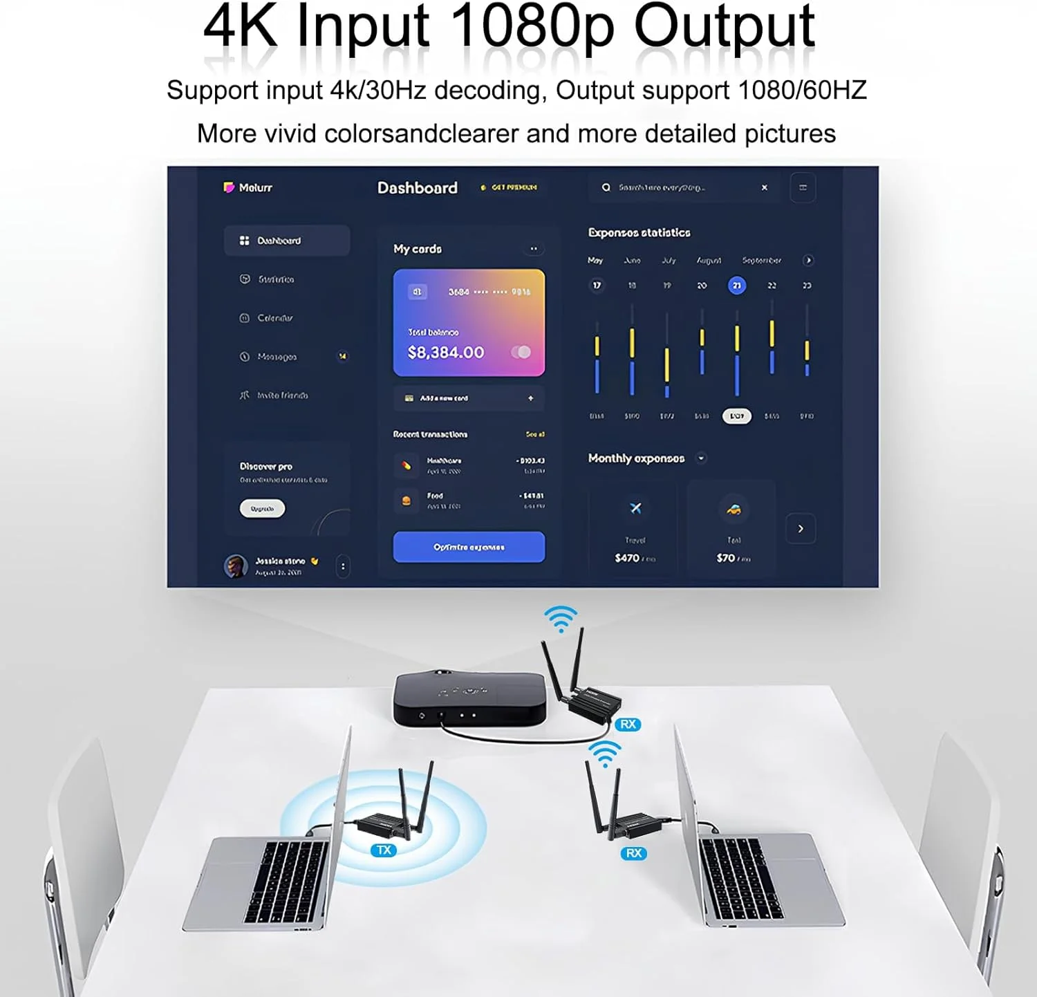 فرستنده و گیرنده HDMI بیسیم RIJER با قابلیت رمزگشایی 4K، یک فرستنده و دو گیرنده، انتقال بیسیم برد بلند 200 متری، اتصال آسان، 2.4/5.8G برای اتصال PC/لپ تاپ/تلویزیون به مانیتور/پروژکتور/HDTV فرستنده و گیرنده HDMI بیسیم RIJER با قابلیت رمزگشایی 4K، یک فرستنده و دو گیرنده، انتقال بیسیم برد بلند 200 متری، اتصال آسان، 2.4/5.8G برای اتصال PC/لپ تاپ/تلویزیون به مانیتور/پروژکتور/HDTV
