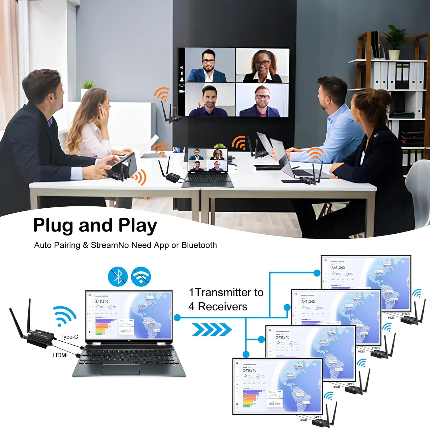 فرستنده و گیرنده HDMI بیسیم با قابلیت رمزگشایی 4K، یک فرستنده و چهار گیرنده، انتقال بیسیم برد بلند 200 متری، اتصال آسان، 2.4/5.8G برای اتصال PC/Laptop/TV به مانیتور/پروژکتور/HDTV فرستنده و گیرنده HDMI بیسیم با قابلیت رمزگشایی 4K، یک فرستنده و چهار گیرنده، انتقال بیسیم برد بلند 200 متری، اتصال آسان، 2.4/5.8G برای اتصال PC/Laptop/TV به مانیتور/پروژکتور/HDTV