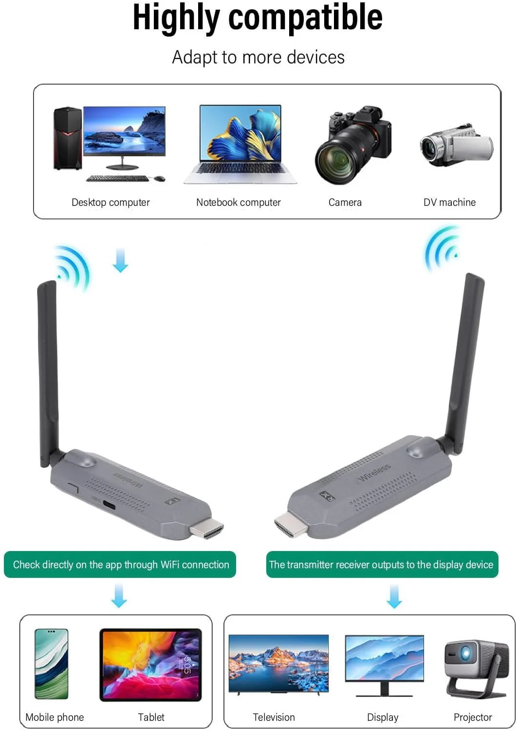 فرستنده و گیرنده بی سیم رابط چند رسانه ای با کیفیت بالا Oreilet، 1080P HD 5G قابل حمل 100 متری برای پخش ویدیو فرستنده و گیرنده بی سیم رابط چند رسانه ای با کیفیت بالا Oreilet، 1080P HD 5G قابل حمل 100 متری برای پخش ویدیو