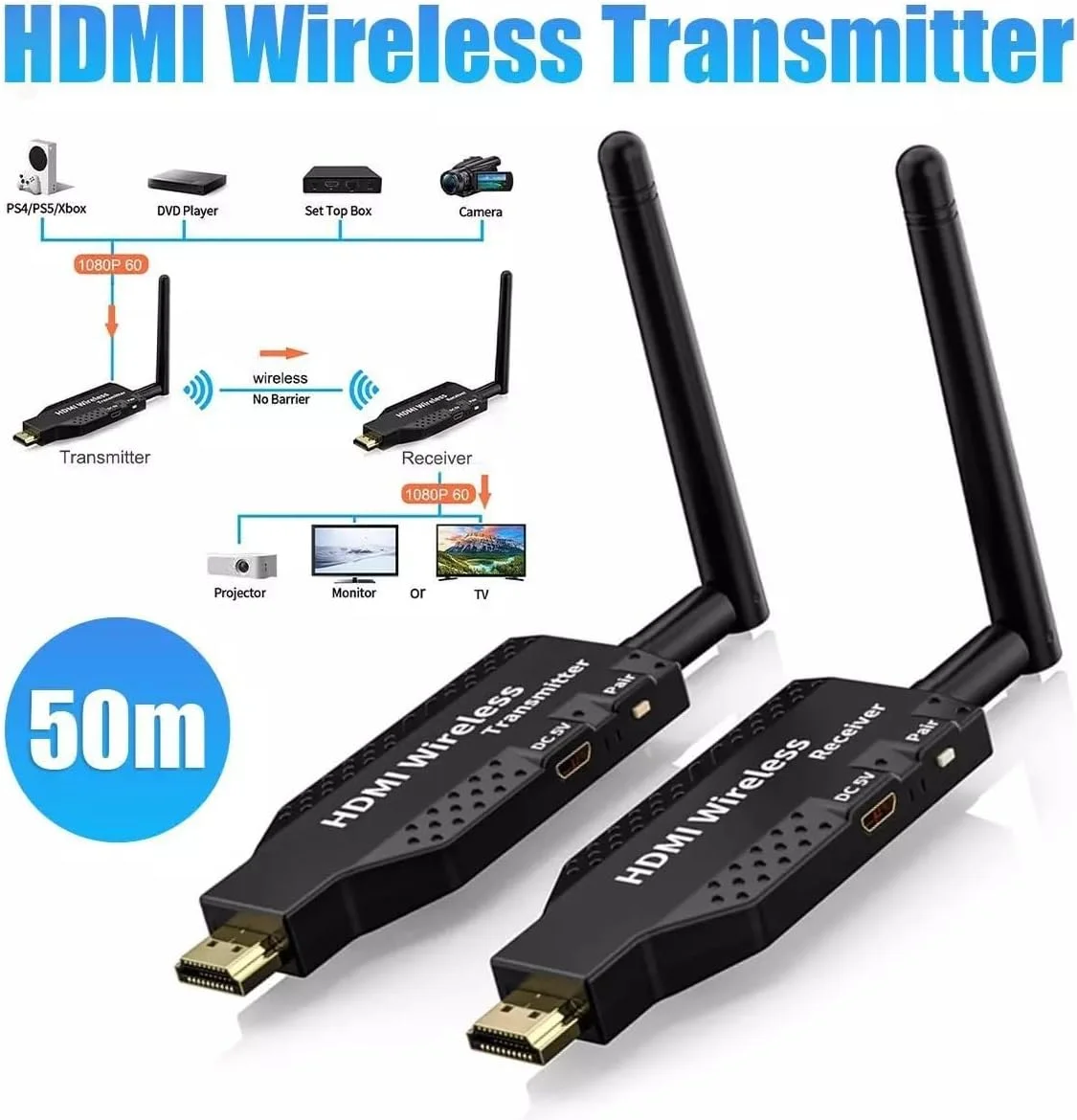 فرستنده و گیرنده HDMI بی سیم MICROWARE، برد 50 متری، اتصال آسان، پشتیبانی از پخش 1080P صدا و تصویر 2.4/5 گیگاهرتز از لپ تاپ، کامپیوتر، تی وی باکس، دوربین به تلویزیون/پروژکتور.