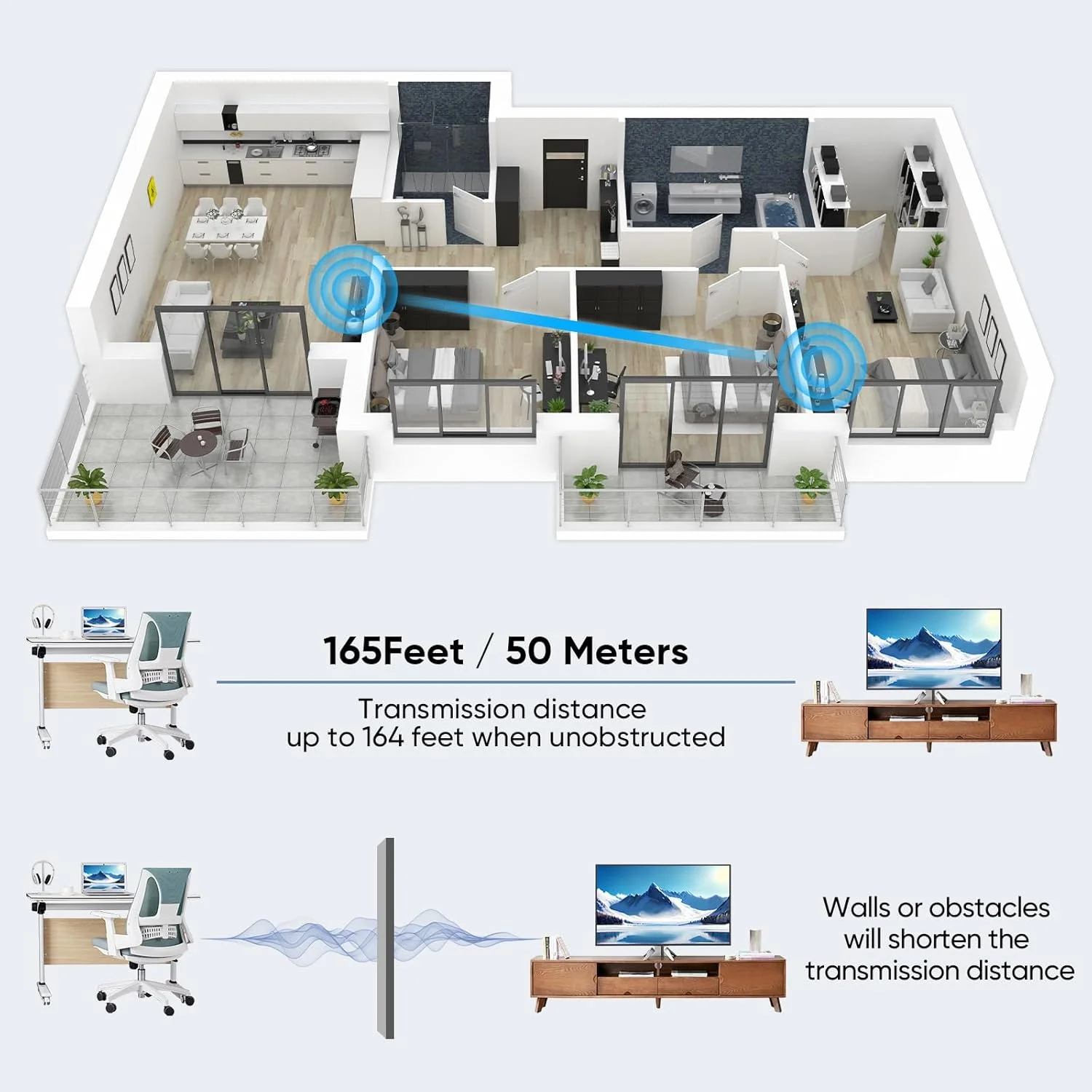 فرستنده و گیرنده HDMI بی‌سیم LZLOO با قابلیت رمزگشایی 4K و برد 50 متری، فرستنده و گیرنده بی‌سیم HDMI با خروجی 1080P برای انتقال ویدئو و صدا از لپ‌تاپ/ستاپ باکس به مانیتور/تلویزیون/پروژکتور