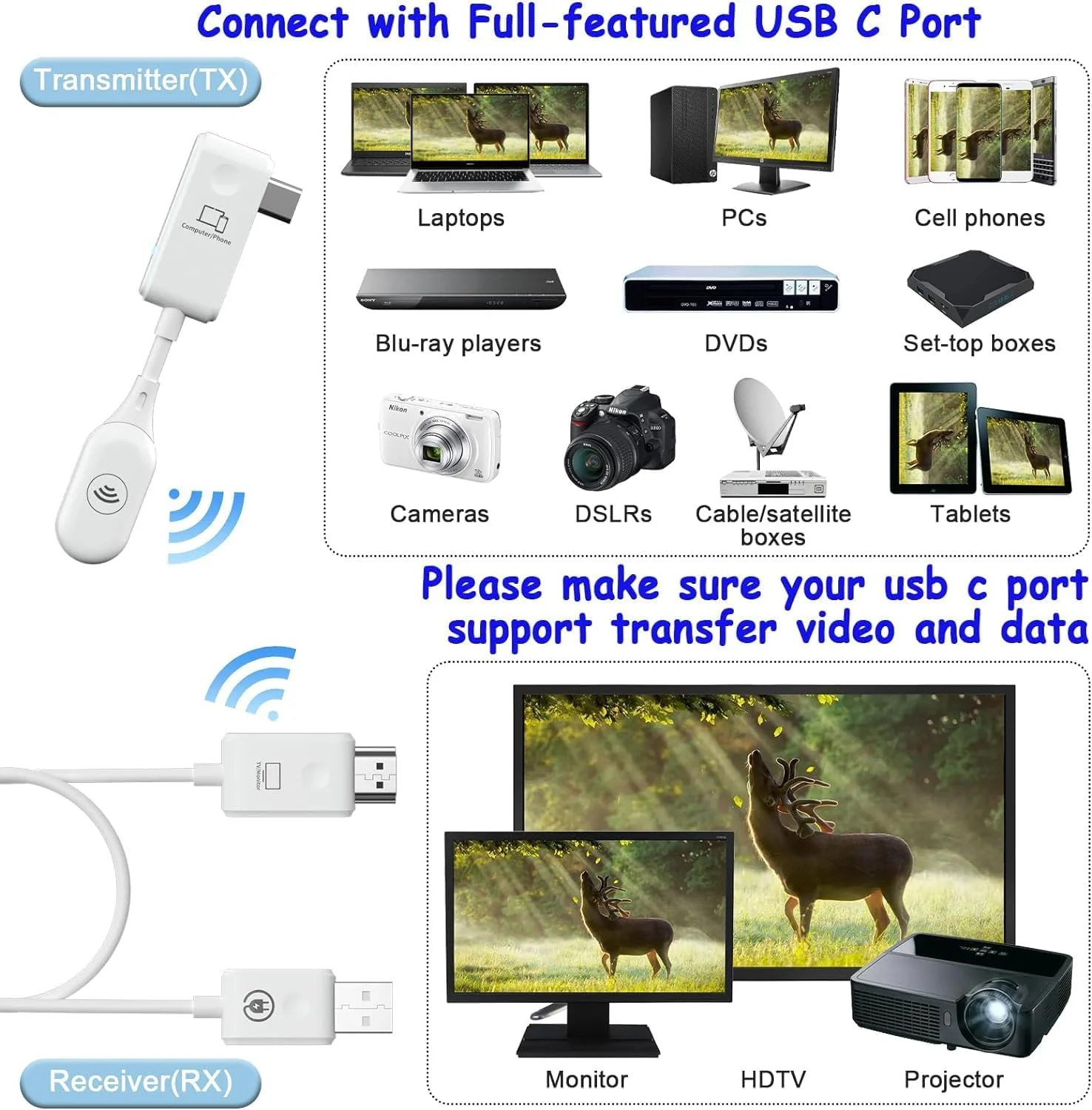 فرستنده و گیرنده HDMI بی سیم MICROWARE، اتصال و پخش آسان، پخش ویدئو و صدا با کیفیت 1080p/60 برای تلفن، تبلت، لپ تاپ به تلویزیون HD، انعکاس صفحه نمایش (فرستنده و گیرنده USB-C به HDMI)