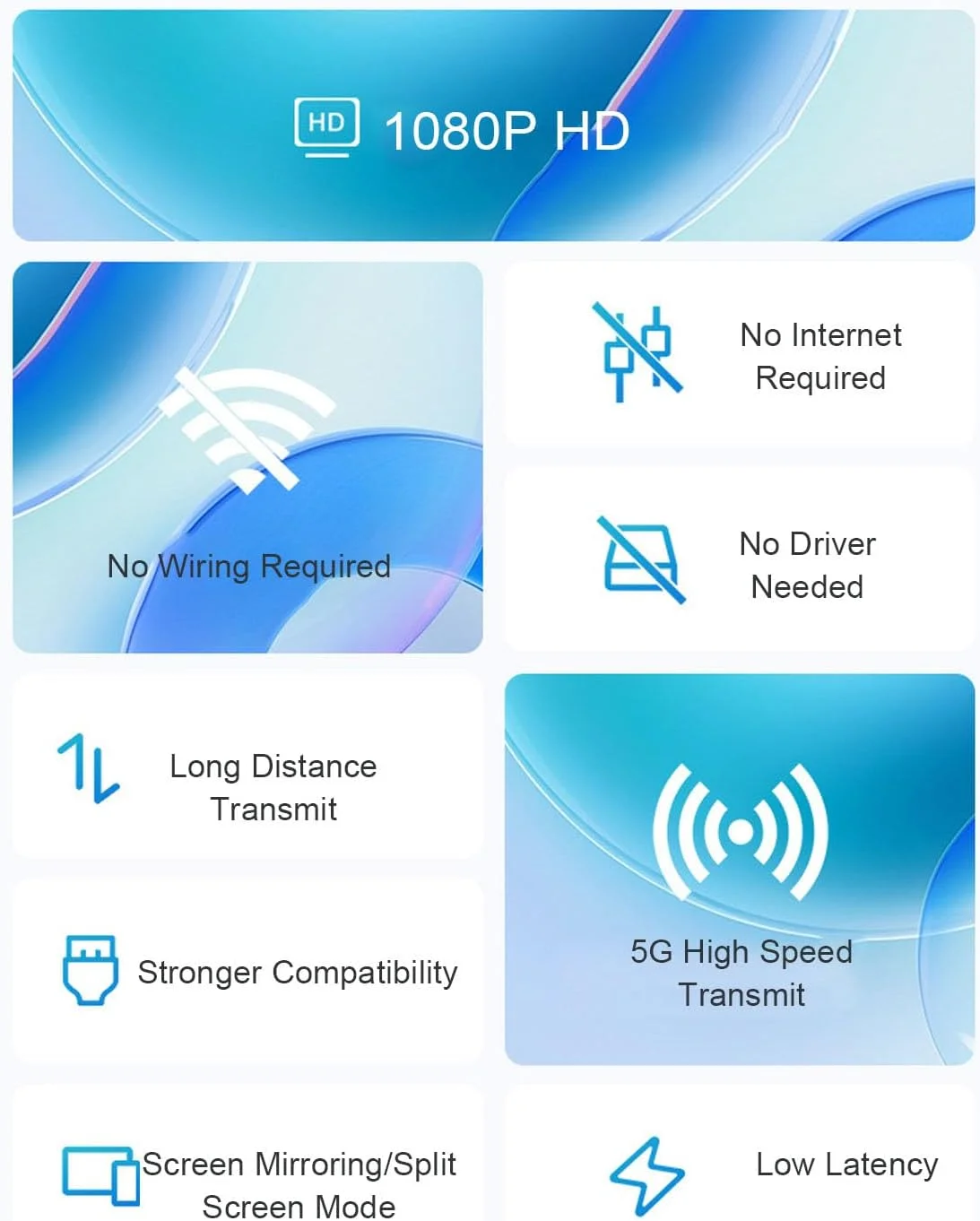 فرستنده و گیرنده بی سیم HDMI LICAEVEY، برد بلند 100 متری، Plug and Play، پخش جریانی HD 1080P، توسعه دهنده HDMI برای تلویزیون، لپ تاپ، کنسول بازی، ایده آل برای خانه، استفاده در کلاس فرستنده و گیرنده بی سیم HDMI LICAEVEY، برد بلند 100 متری، Plug and Play، پخش جریانی HD 1080P، توسعه دهنده HDMI برای تلویزیون، لپ تاپ، کنسول بازی، ایده آل برای خانه، استفاده در کلاس