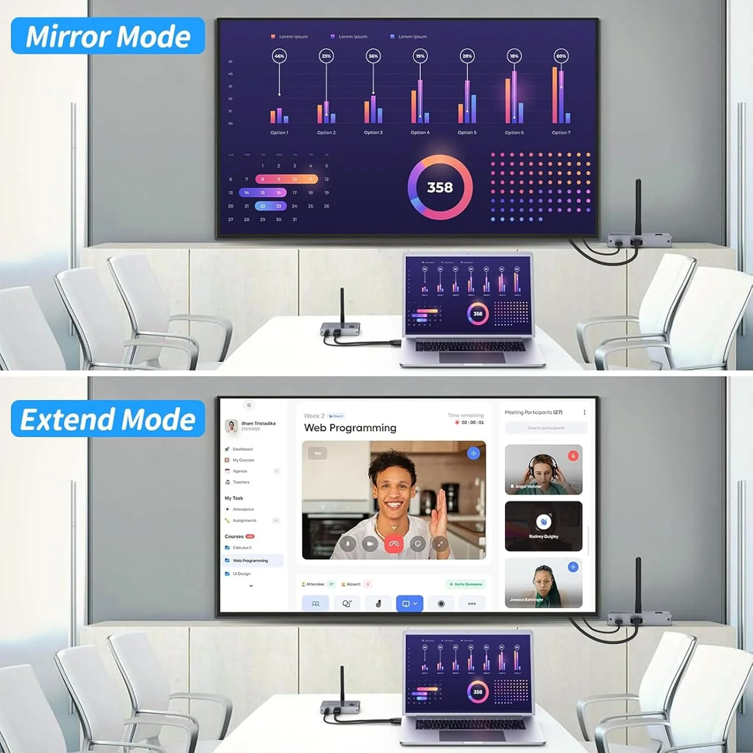 فرستنده و گیرنده صوتی و تصویری بیسیم، 4K/30Hz با تاخیر کم برای بلندگوی سینمای خانگی، 100 متر با رابط های HD1.4، سوراخ های پیچ دوربین، برای تلویزیون، پروژکتور، مانیتور فرستنده و گیرنده صوتی و تصویری بیسیم، 4K/30Hz با تاخیر کم برای بلندگوی سینمای خانگی، 100 متر با رابط های HD1.4، سوراخ های پیچ دوربین، برای تلویزیون، پروژکتور، مانیتور