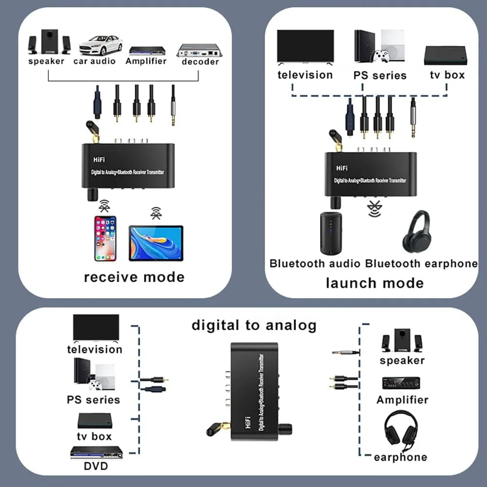 فرستنده گیرنده بلوتوثی LZFuiop 5.1، AUX 3.5 میلیمتری، اپتیکال، کواکسیال، فرستنده دیسک U، مبدل دیجیتال به آنالوگ DAC برای کامپیوتر/هدفون/استریو خانگی فرستنده گیرنده بلوتوثی LZFuiop 5.1، AUX 3.5 میلیمتری، اپتیکال، کواکسیال، فرستنده دیسک U، مبدل دیجیتال به آنالوگ DAC برای کامپیوتر/هدفون/استریو خانگی