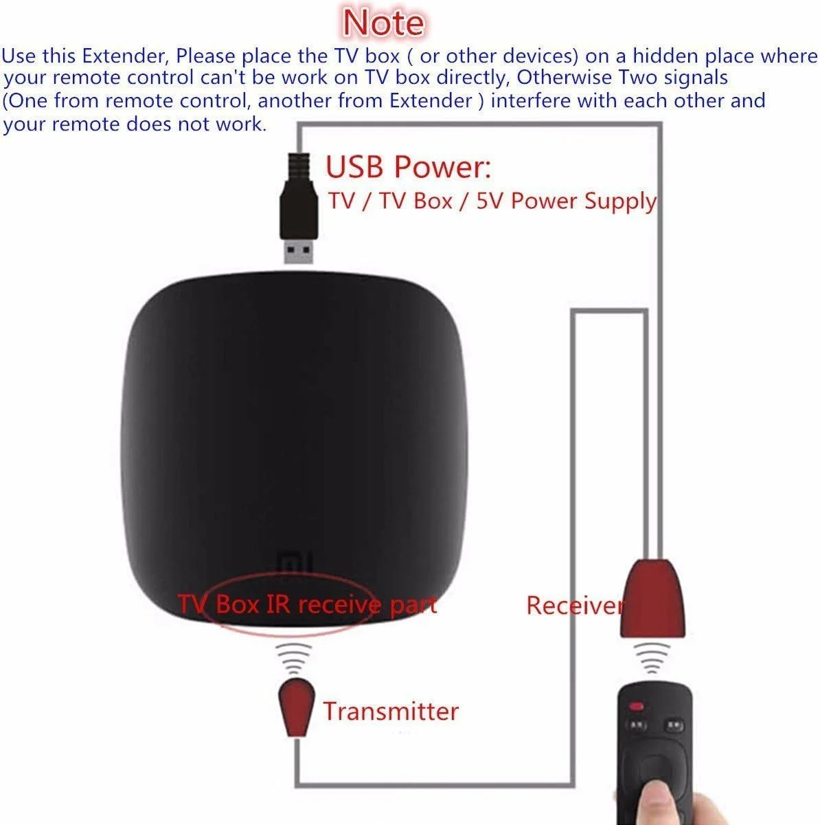 گیرنده مادون قرمز USB با فرستنده و گیرنده IR برای آمپلی فایر، جعبه کابل، گیرنده تلویزیون ماهواره ای، پخش کننده CD/DVD/Blu-Ray (1 عدد) گیرنده مادون قرمز USB با فرستنده و گیرنده IR برای آمپلی فایر، جعبه کابل، گیرنده تلویزیون ماهواره ای، پخش کننده CD/DVD/Blu-Ray (1 عدد)