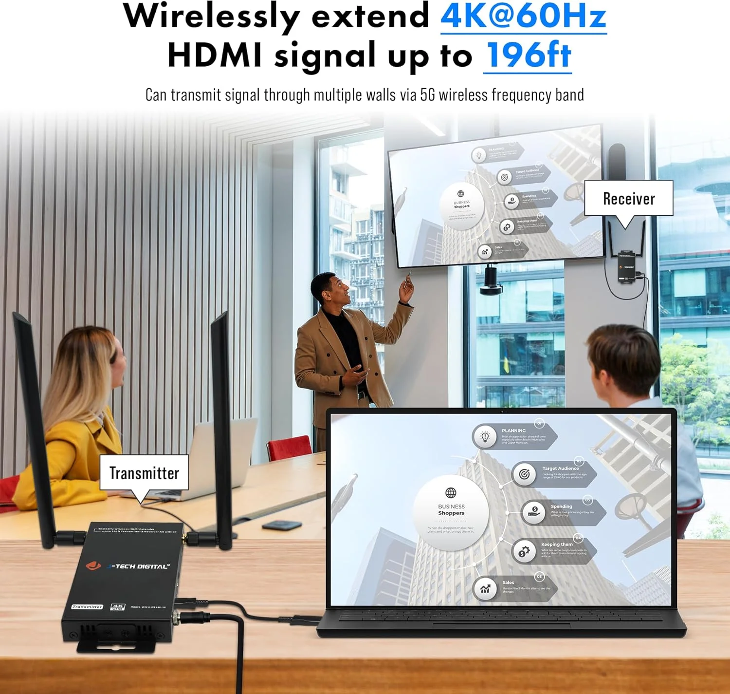 کیت فرستنده و گیرنده HDMI بی‌سیم J-Tech Digital با کیفیت 4K 60Hz تا 60 متر، خروجی HDMI Loop، تغییر کانال جفت‌سازی SSID، عبور IR [JTECH-WEX4K-50]