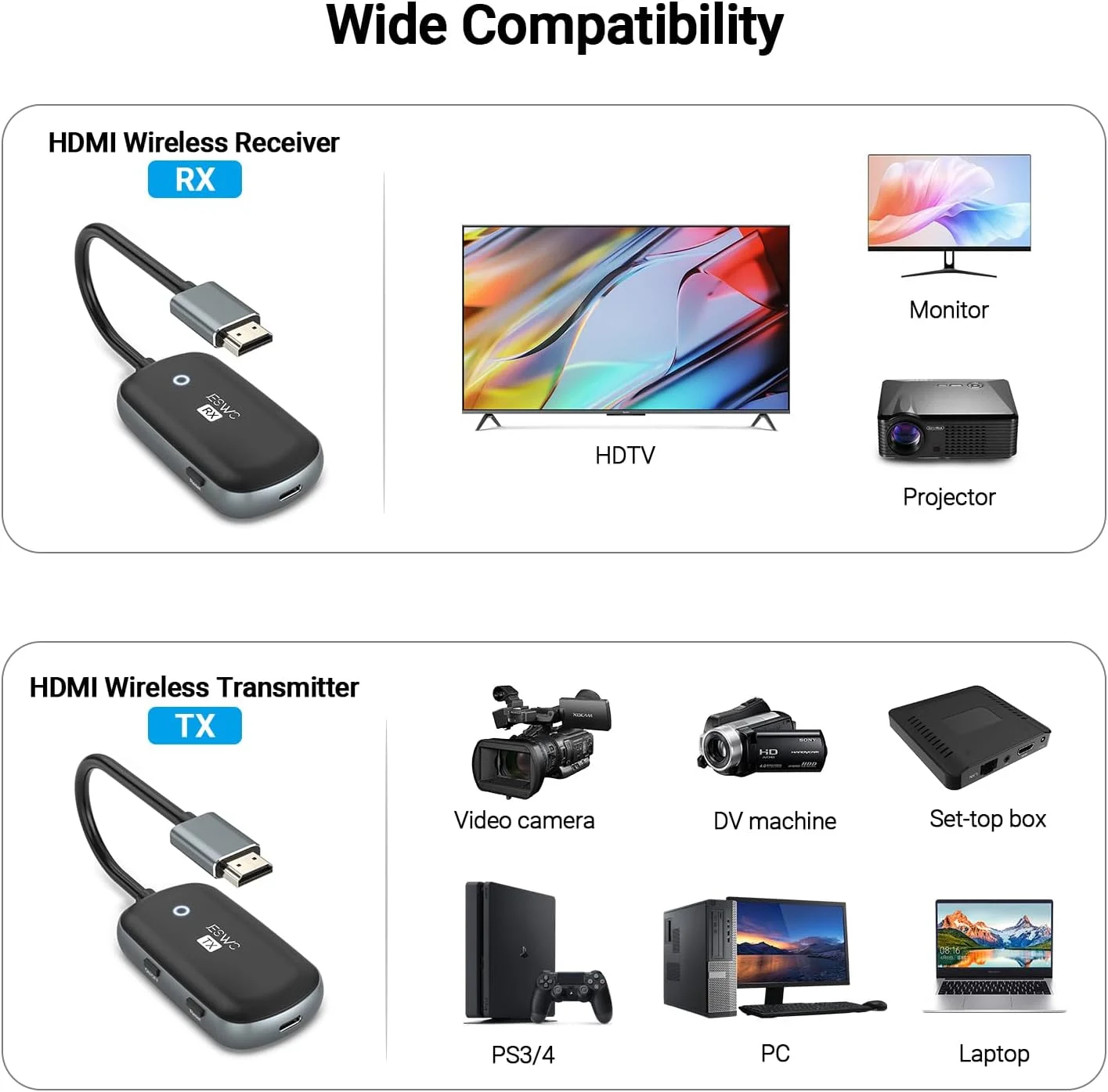فرستنده و گیرنده HDMI بی سیم، توسعه دهنده HDMI بی سیم با پشتیبانی از 1080P، اتصال و پخش آسان، قابل حمل 5G، برد 98 فوت برای پخش ویدئو/صوت به مانیتور/پروژکتور/HDTV از لپ تاپ/کامپیوتر/دوربین فرستنده و گیرنده HDMI بی سیم، توسعه دهنده HDMI بی سیم با پشتیبانی از 1080P، اتصال و پخش آسان، قابل حمل 5G، برد 98 فوت برای پخش ویدئو/صوت به مانیتور/پروژکتور/HDTV از لپ تاپ/کامپیوتر/دوربین