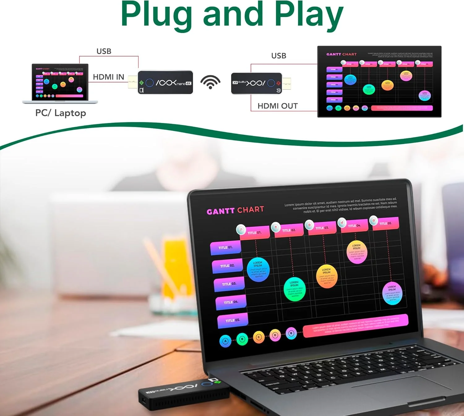 کیت انتقال بیسیم HDMI با دو گیرنده 4K، کیت ارائه RGBlink برای کلیسا، اتاق جلسات، کلاسهای درس، برد 15 متر، خروجی ویدئو Ultra 4K، تأخیر کم، انتقال صفحه نمایش از کامپیوتر به 2 تلویزیون کیت انتقال بیسیم HDMI با دو گیرنده 4K، کیت ارائه RGBlink برای کلیسا، اتاق جلسات، کلاسهای درس، برد 15 متر، خروجی ویدئو Ultra 4K، تأخیر کم، انتقال صفحه نمایش از کامپیوتر به 2 تلویزیون