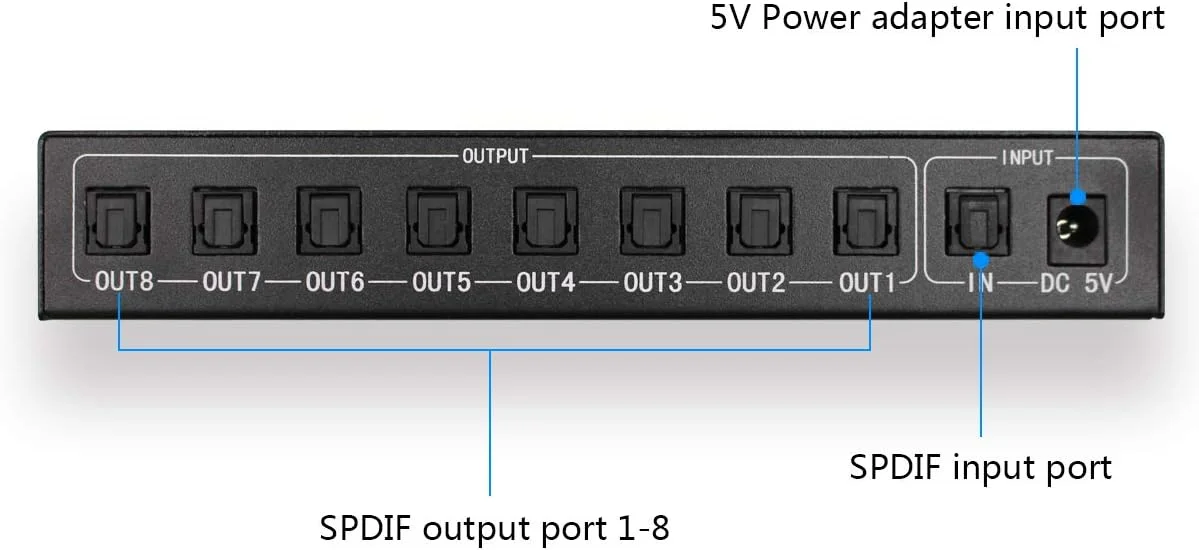تقسیم کننده صوتی اپتیکال دیجیتال SPDIF/TOSLINK مدل HDSUNWSTD با تقویت کننده صوتی 1x8 به همراه آداپتور برق تقسیم کننده صوتی اپتیکال دیجیتال SPDIF/TOSLINK مدل HDSUNWSTD با تقویت کننده صوتی 1x8 به همراه آداپتور برق