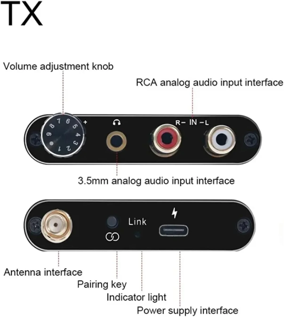 فرستنده صوتی بی سیم 2.4G Gugxiom، برد بلند، صدای HD، و 3.5 میلی متری، برای ویدیوی خانگی، آموزش، پخش مربع () فرستنده صوتی بی سیم 2.4G Gugxiom، برد بلند، صدای HD، و 3.5 میلی متری، برای ویدیوی خانگی، آموزش، پخش مربع ()
