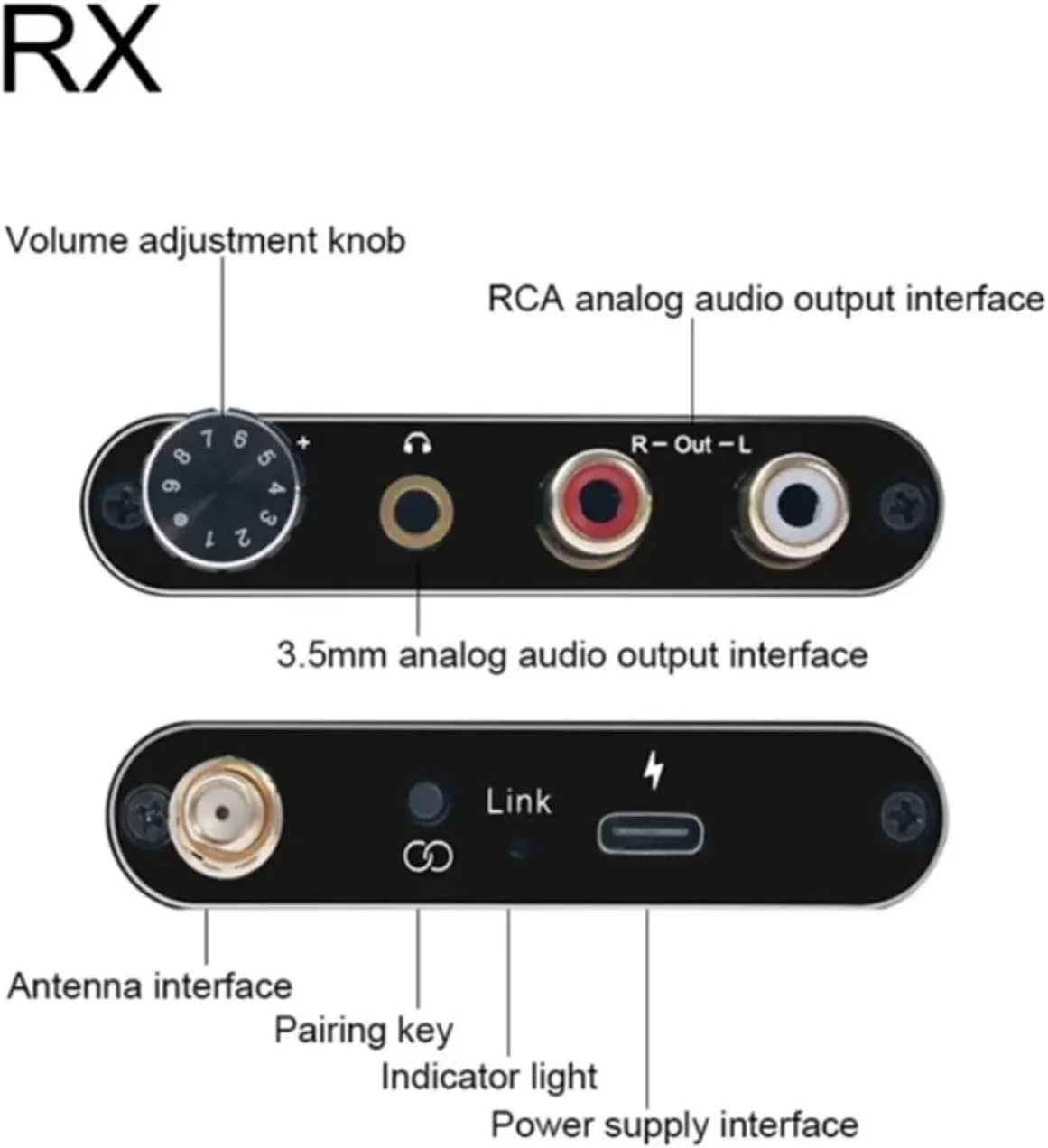 فرستنده صوتی بی سیم 2.4G Gugxiom، برد بلند، صدای HD، و 3.5 میلی متری، برای ویدیوی خانگی، آموزش، پخش مربع () فرستنده صوتی بی سیم 2.4G Gugxiom، برد بلند، صدای HD، و 3.5 میلی متری، برای ویدیوی خانگی، آموزش، پخش مربع ()